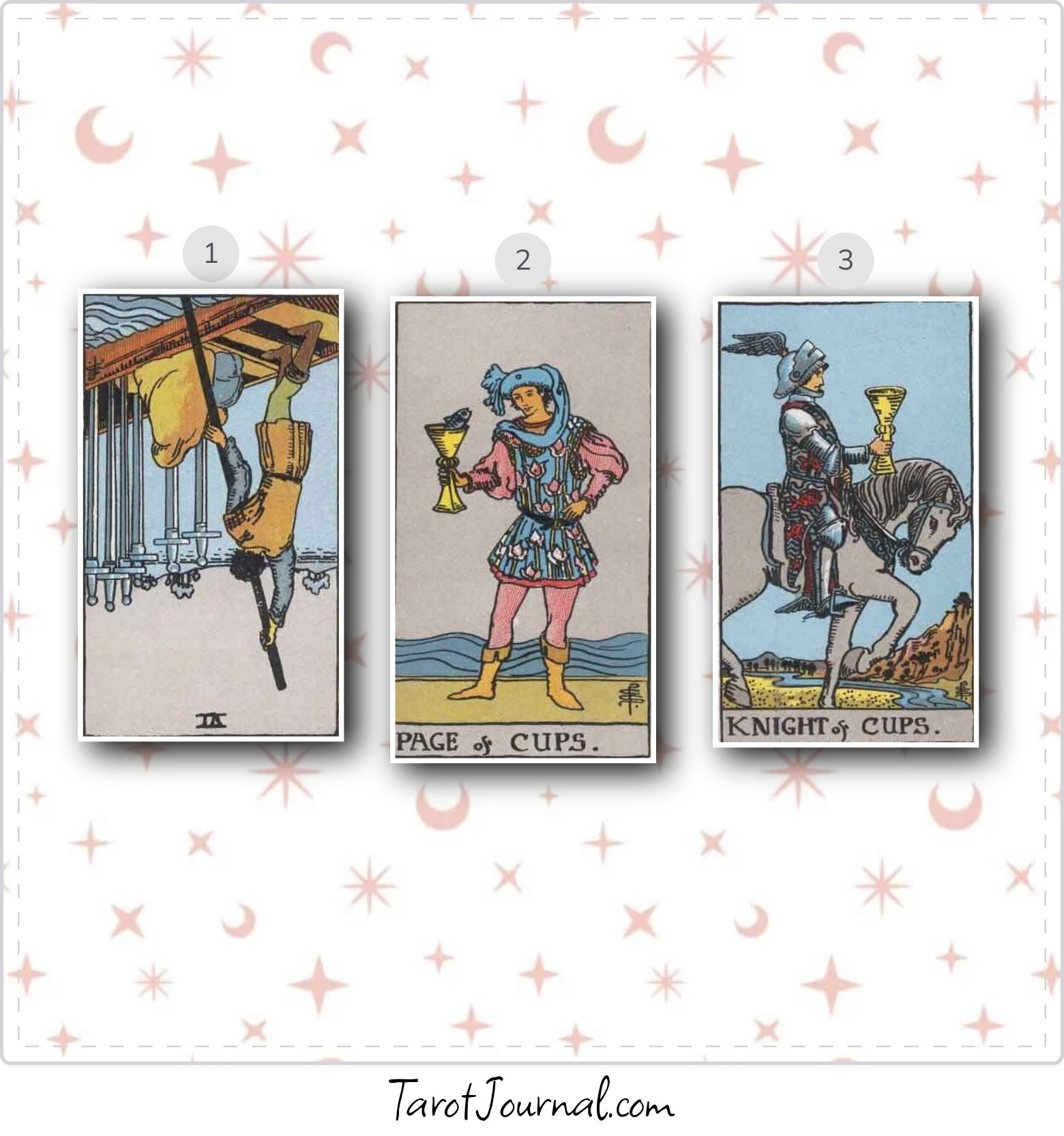 Daily Reading - tarot reading by Patricia Le