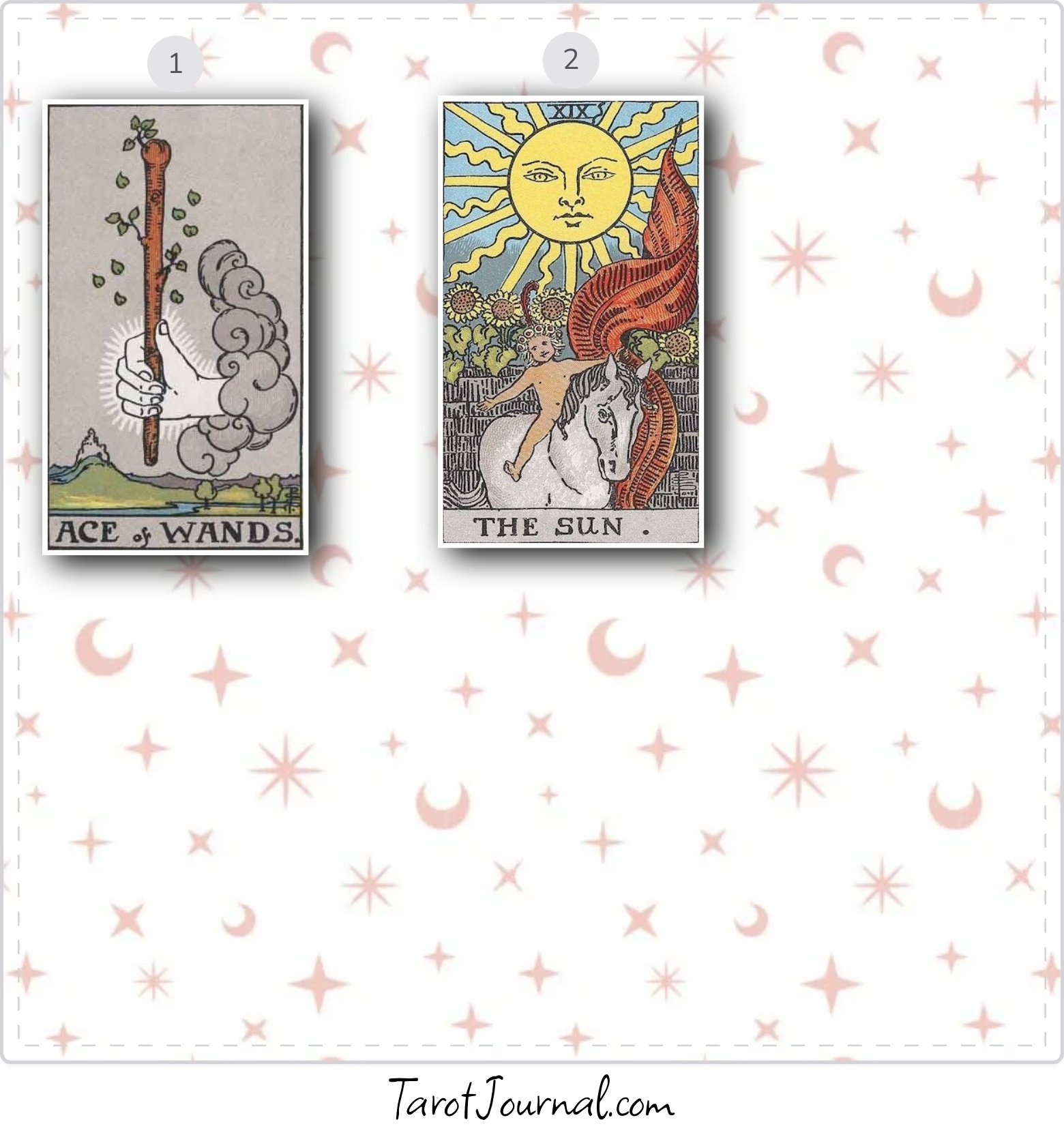 New Deck? - tarot reading by Patricia Le