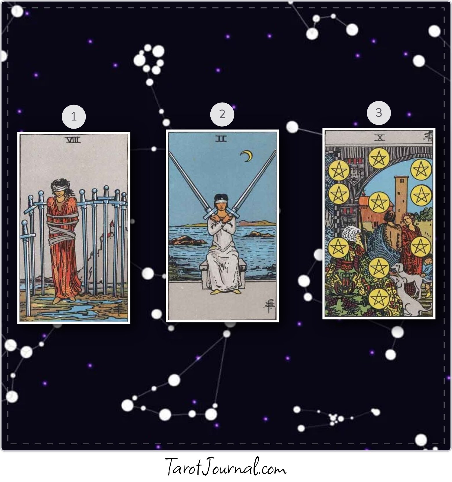 What do I need to know and focus on today? - tarot reading by Becky Menendez