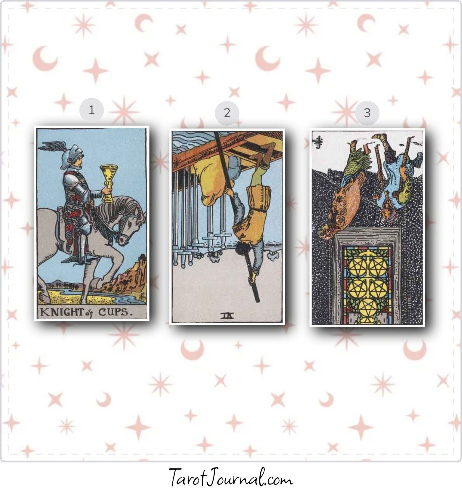 Daily - tarot reading by Patricia Le