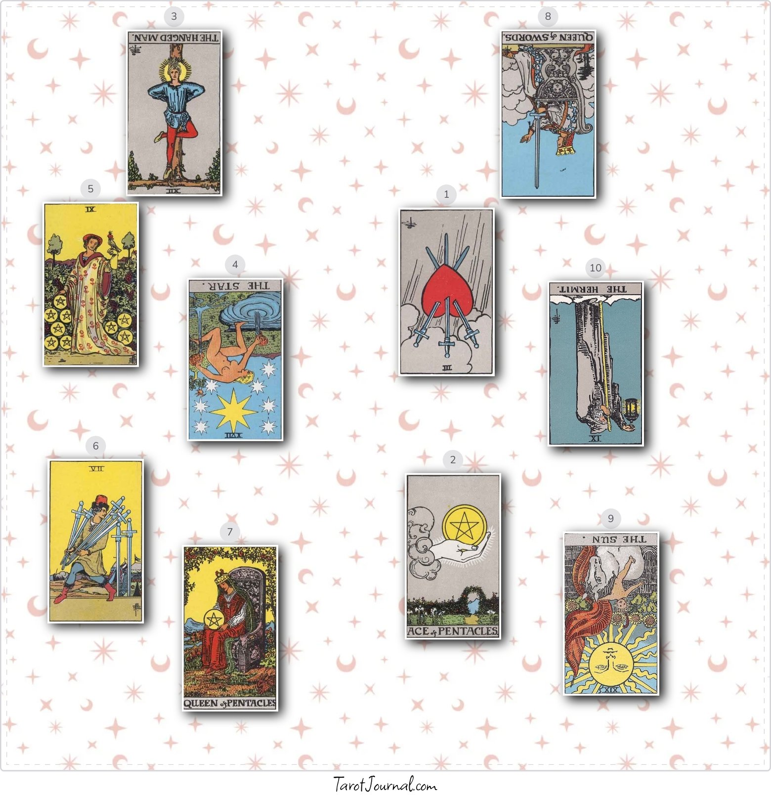 Cross roads - tarot reading by Roxie Anderson