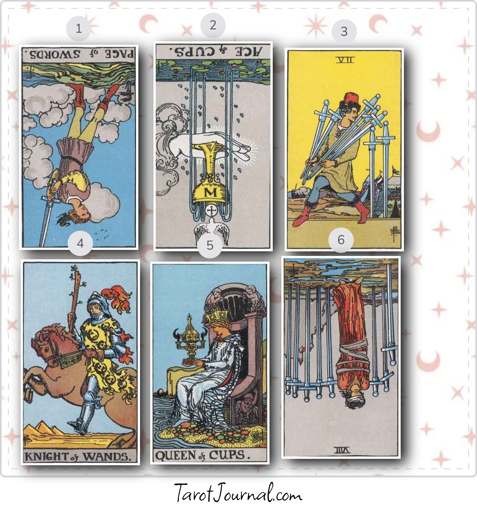 Relationship - tarot reading by Roxie Anderson