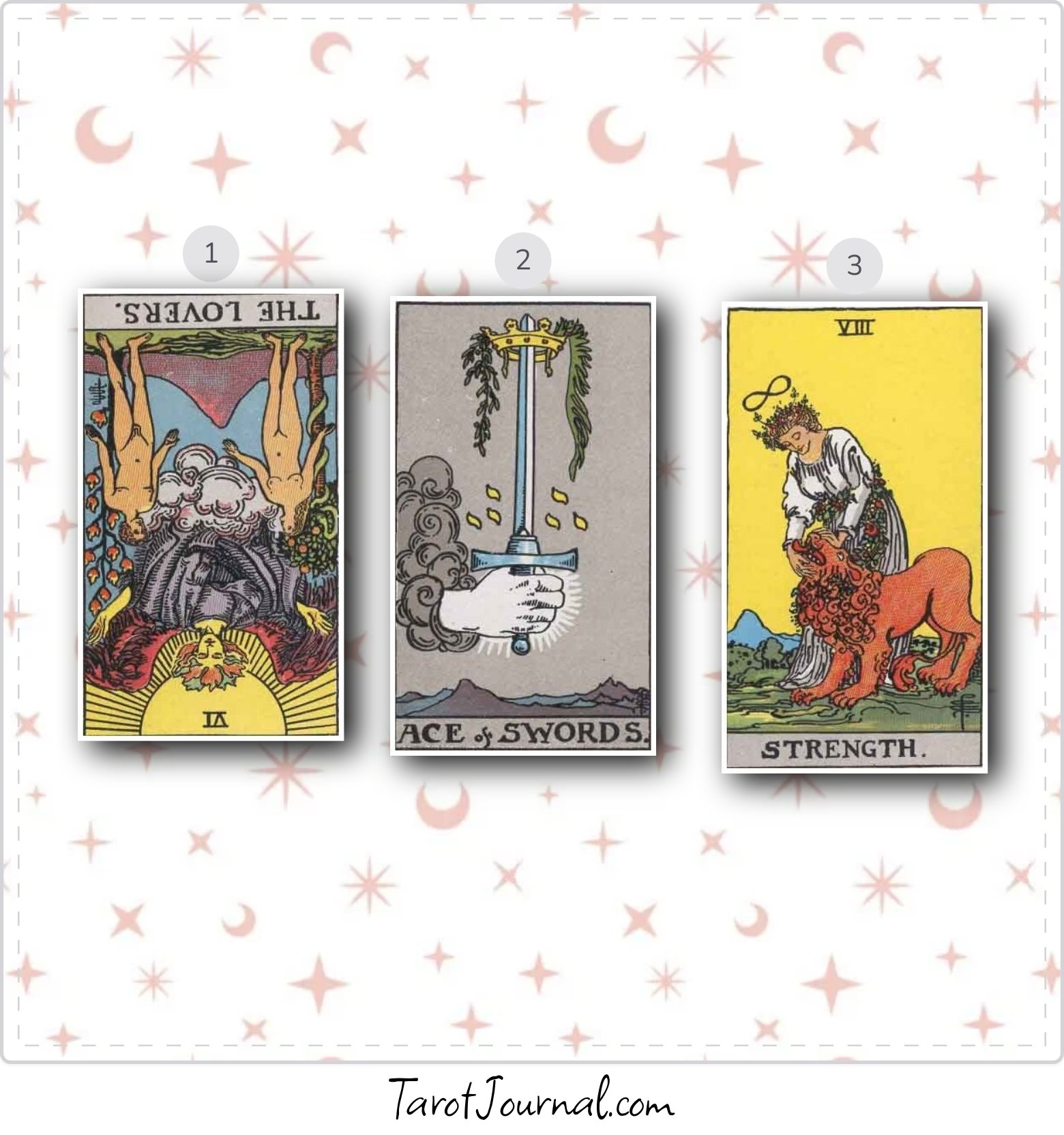 What do I need to know today - tarot reading by Ellie
