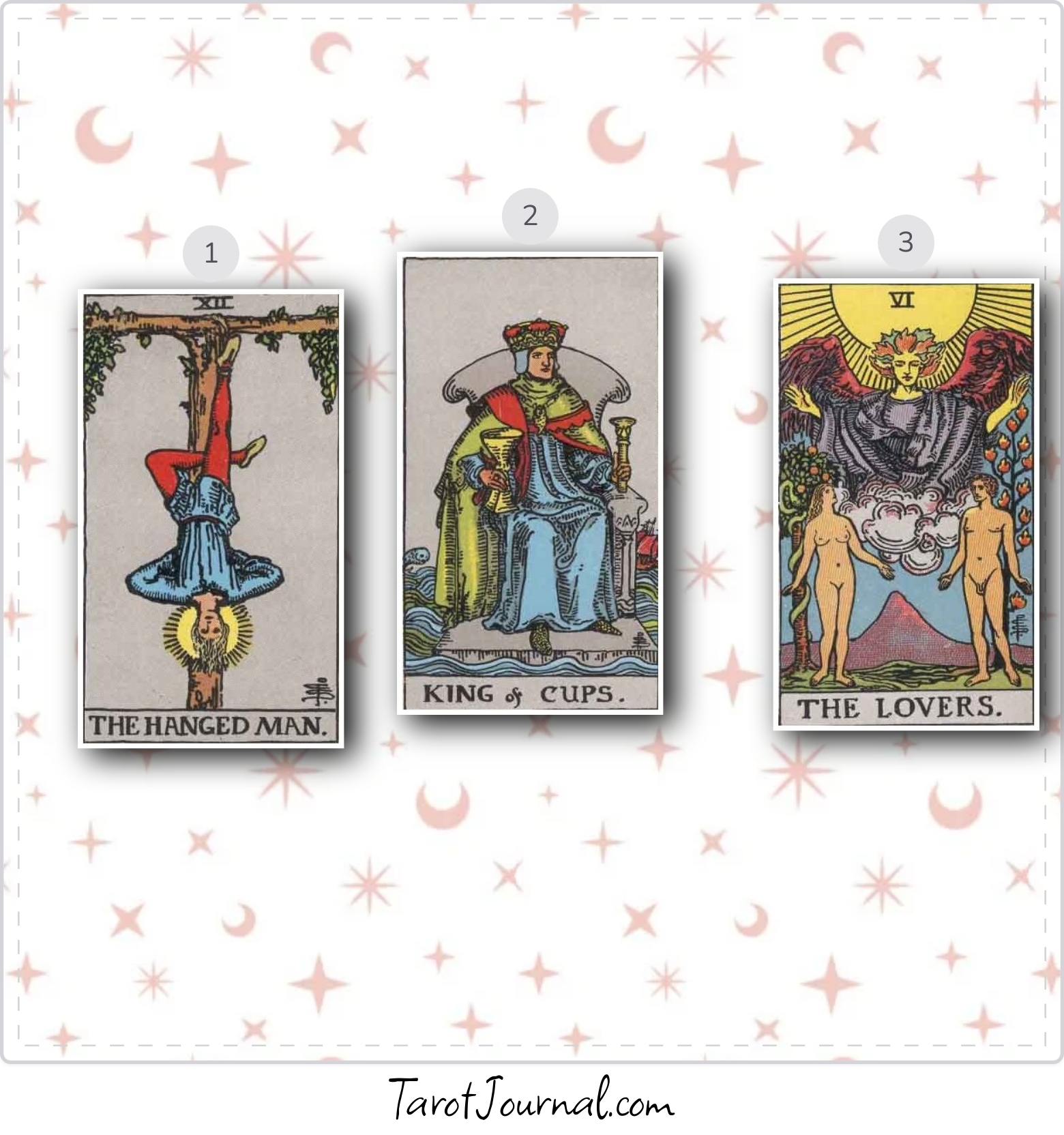 2nd what do I need to know - tarot reading by Ellie