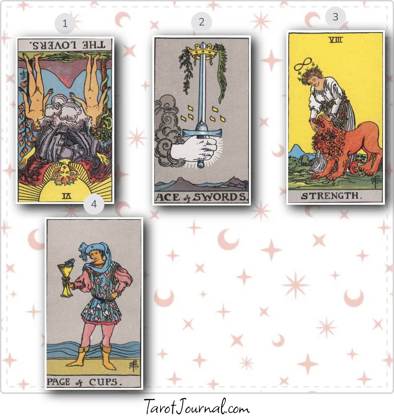 What do I need to know about today - tarot reading by Ellie