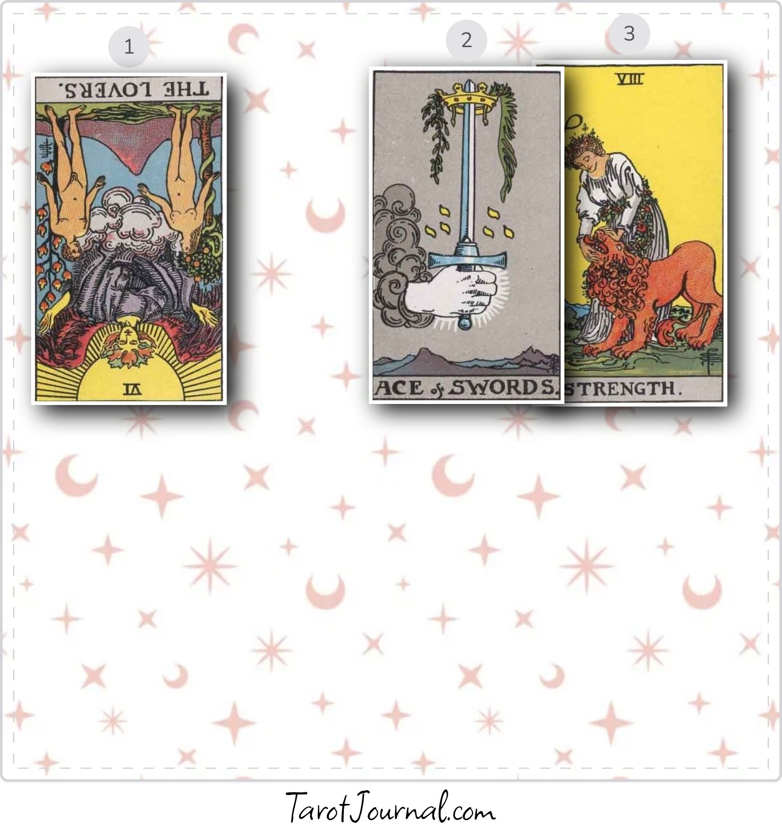 What do I need to know about today - tarot reading by Ellie