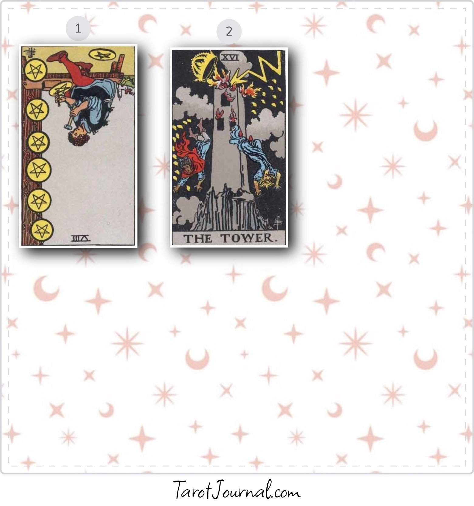 What should I focus on? - tarot reading by Sereya