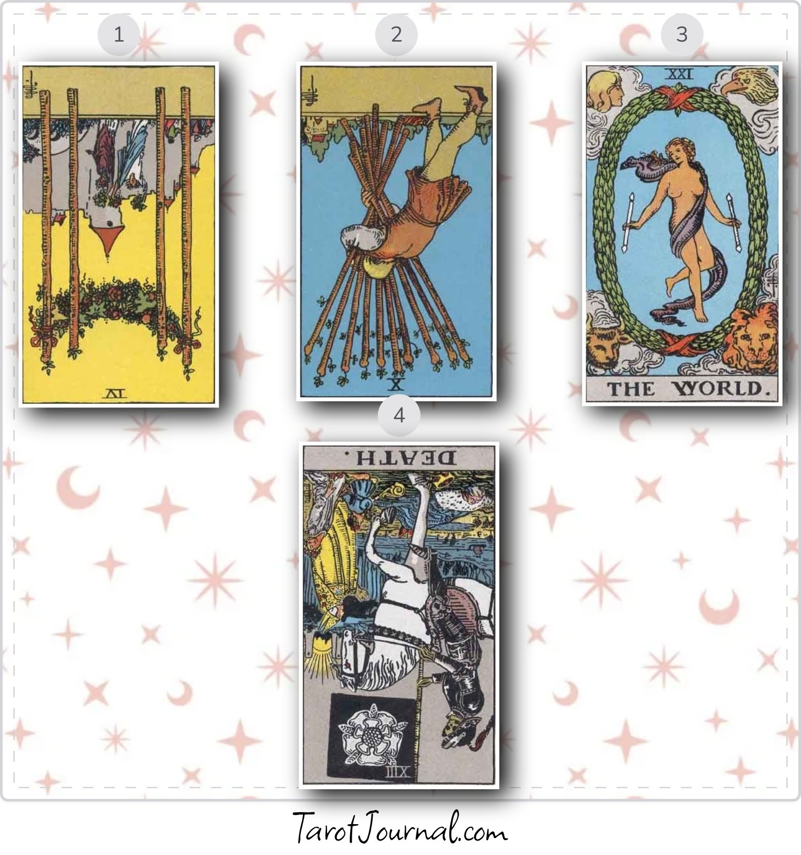 Universe messages to me - tarot reading by Eisa