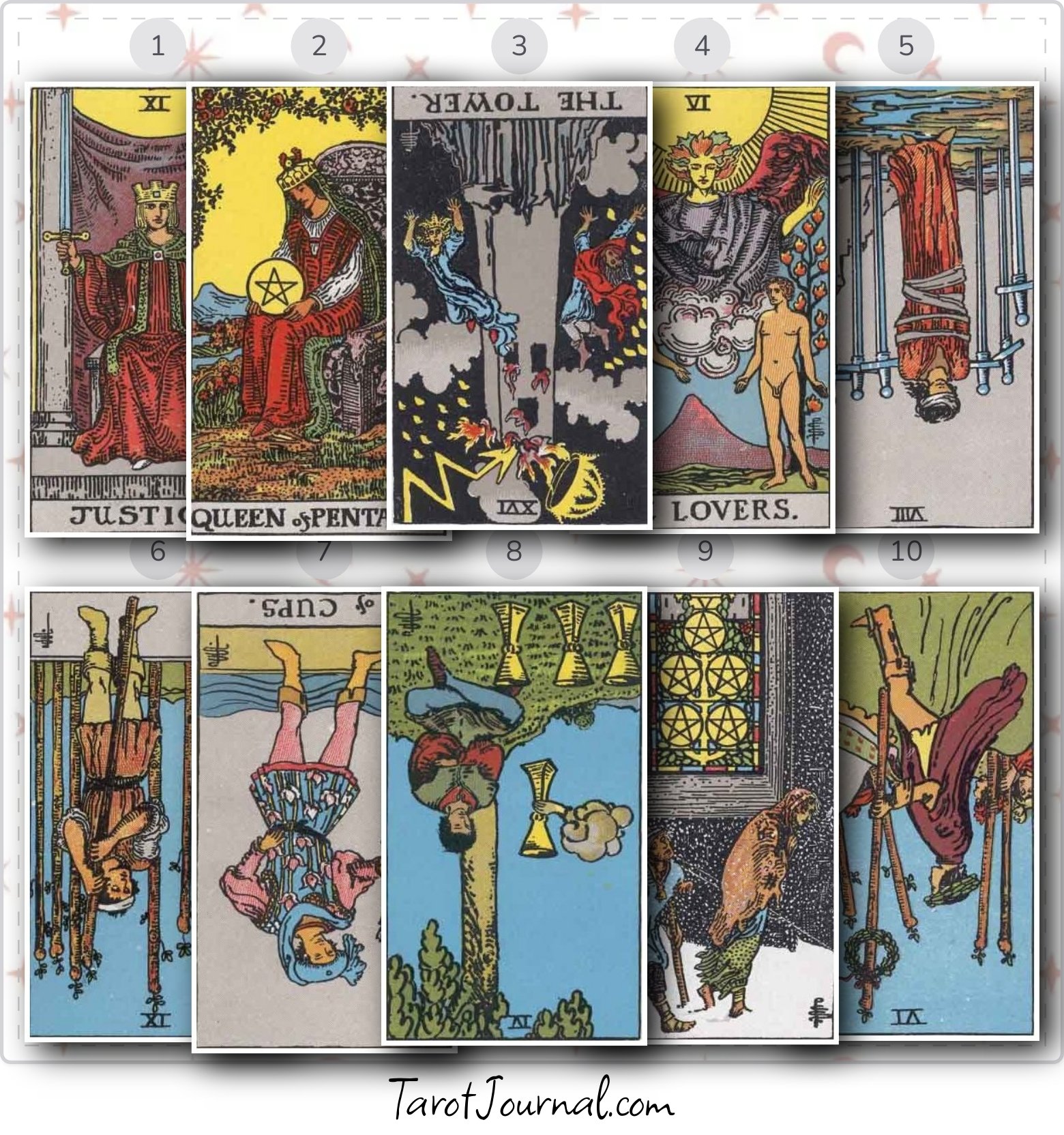 What should I expect from Tuesday to Tuesday for a whole week staying at work? - tarot reading by Eisa