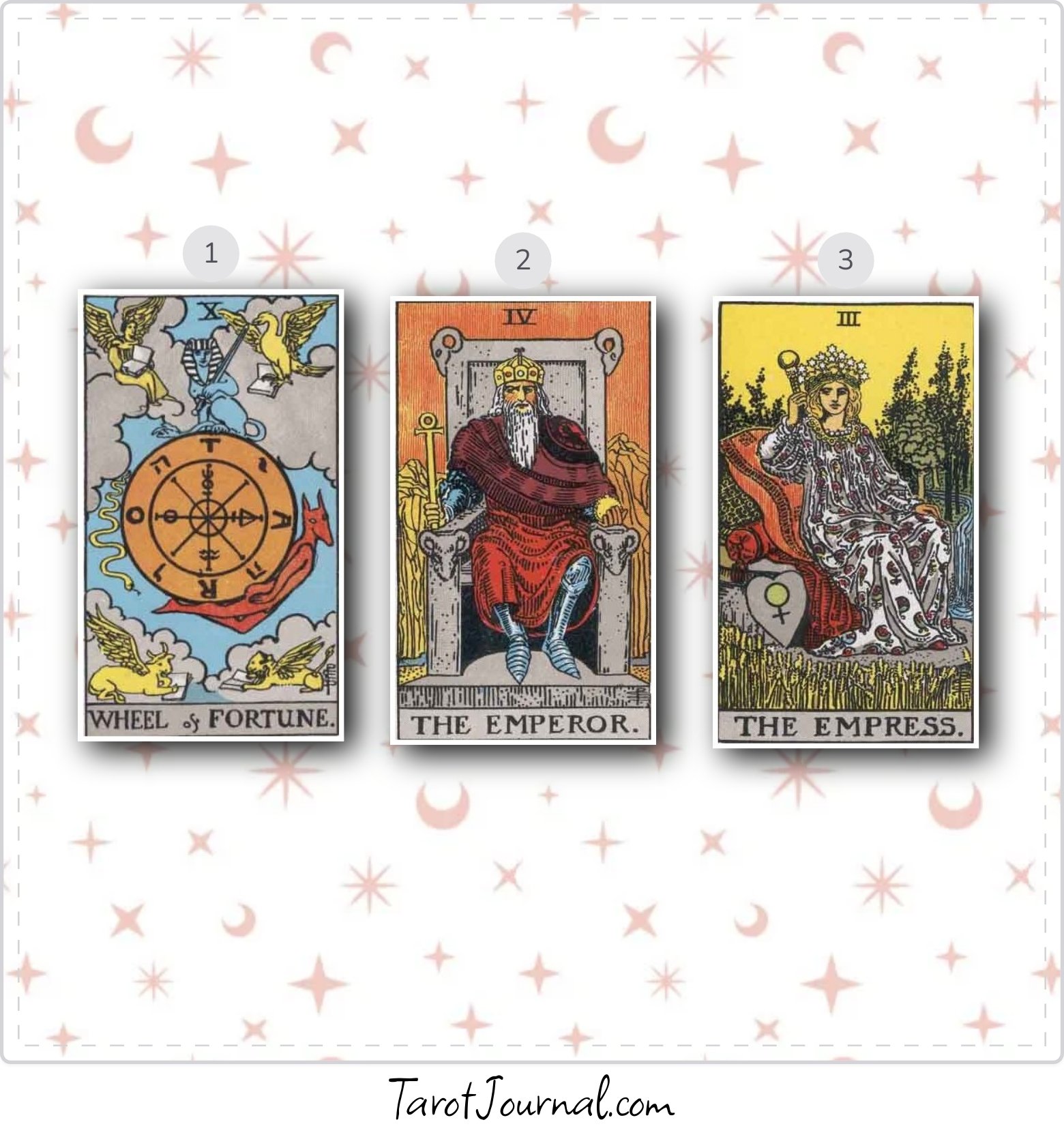 tarot reading by Too Swagger