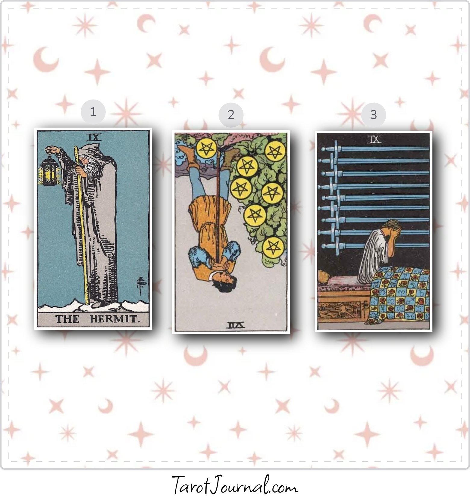 What is affecting me most from my past, present, and future? - tarot reading by Vitra