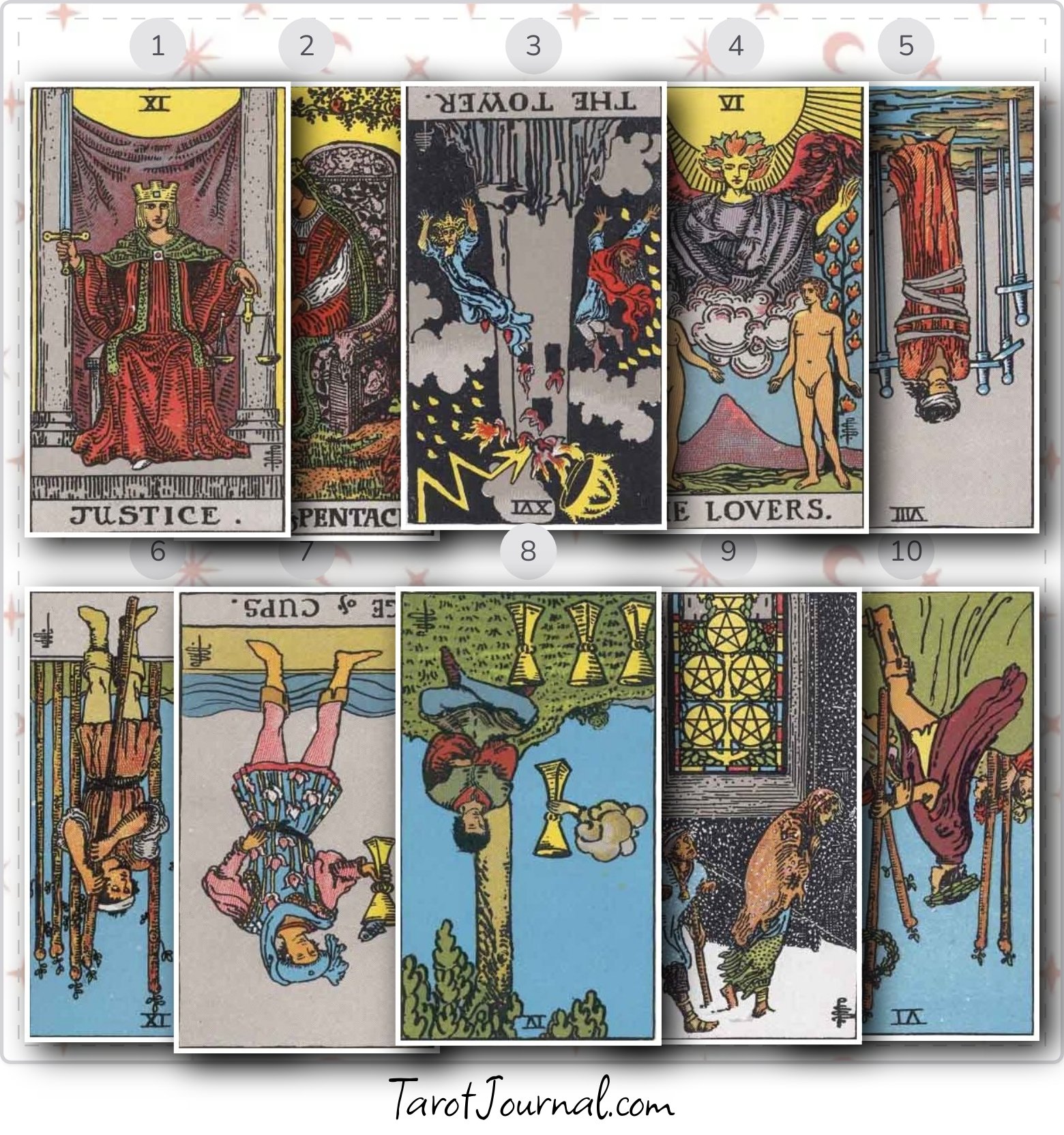 What should I expect from Tuesday to Tuesday for a whole week staying at work? - tarot reading by Eisa