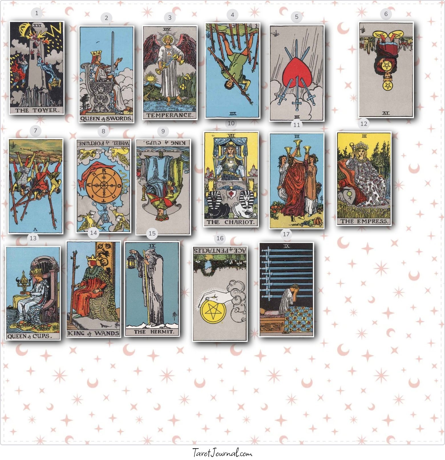 Random end of relationship reading - tarot reading by Axel Busbin