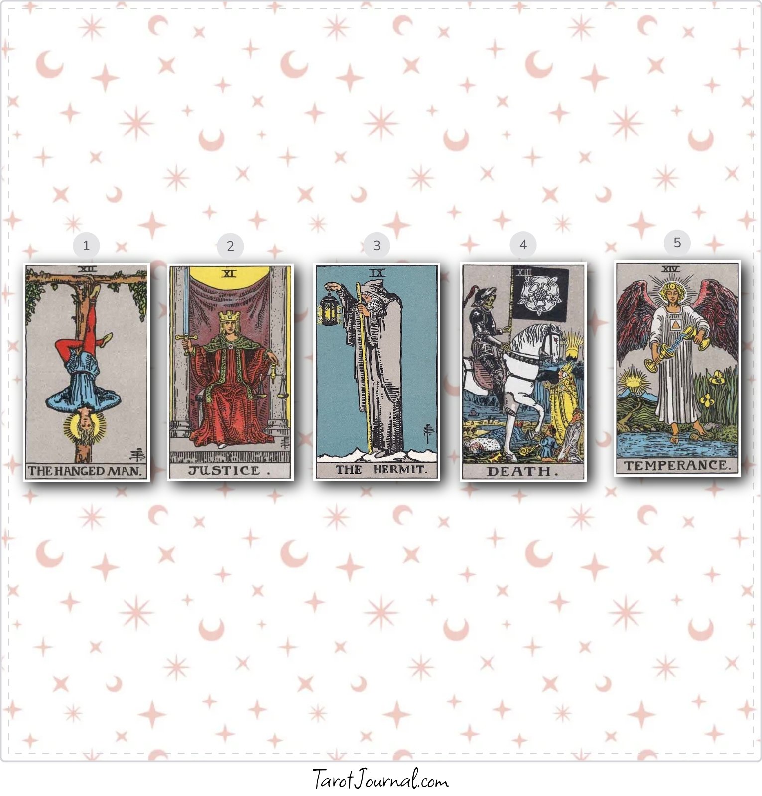 house inheritance - tarot reading by dan