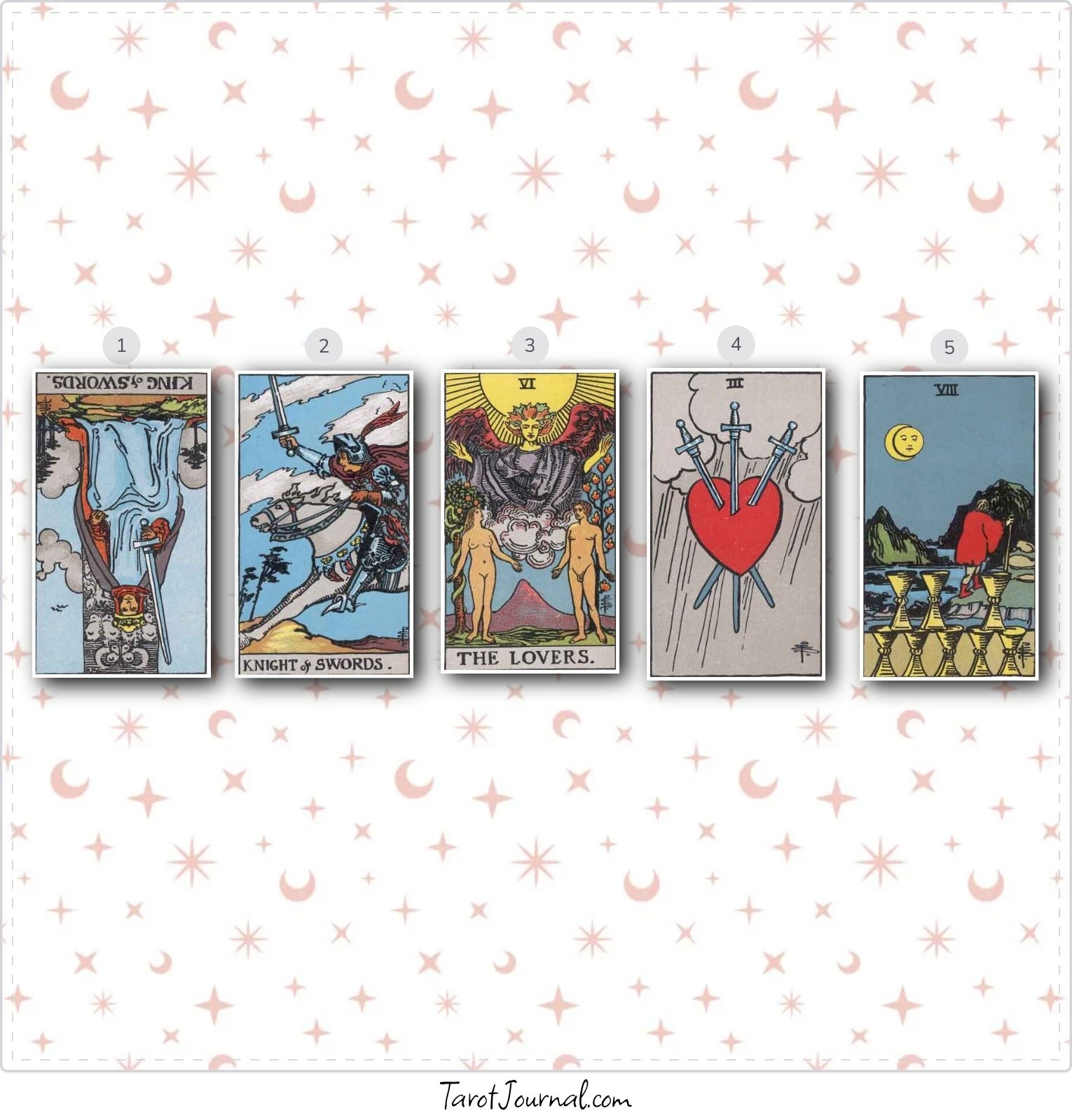 new love - tarot reading by Briana Megid