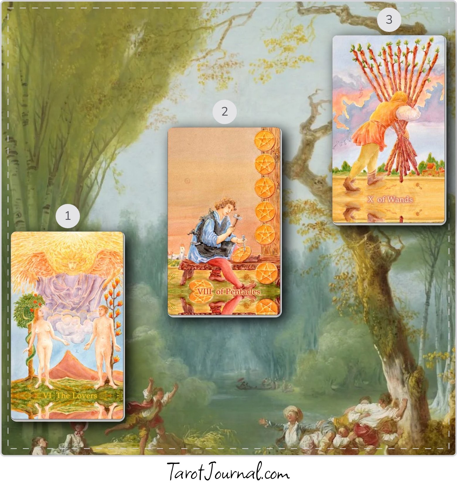 What Do I Need To Know About My Life Yesterday? - tarot reading by Cosma Carpetbagger