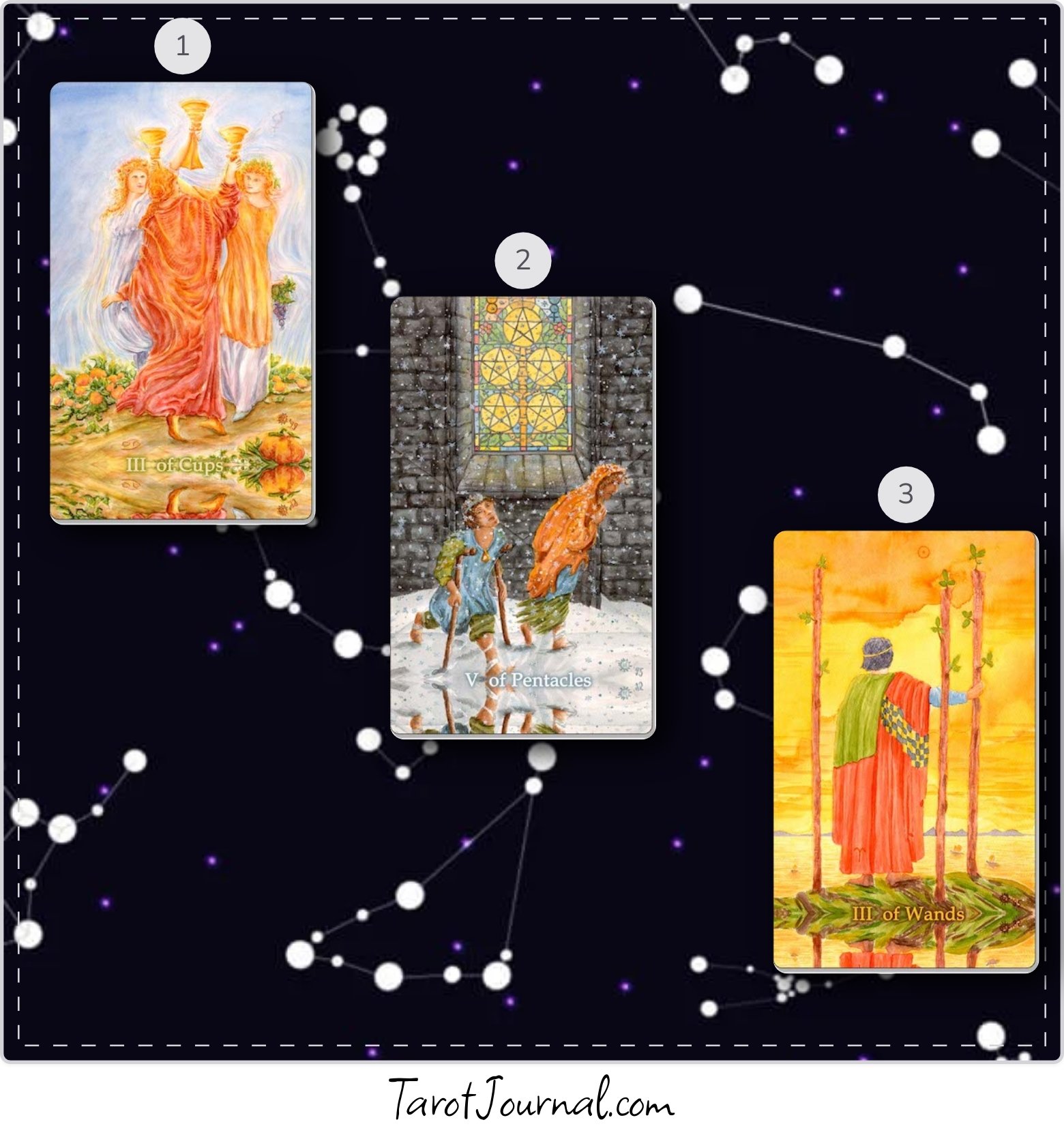 What Do I Need To Know About My Life Now? - tarot reading by Cosma Carpetbagger