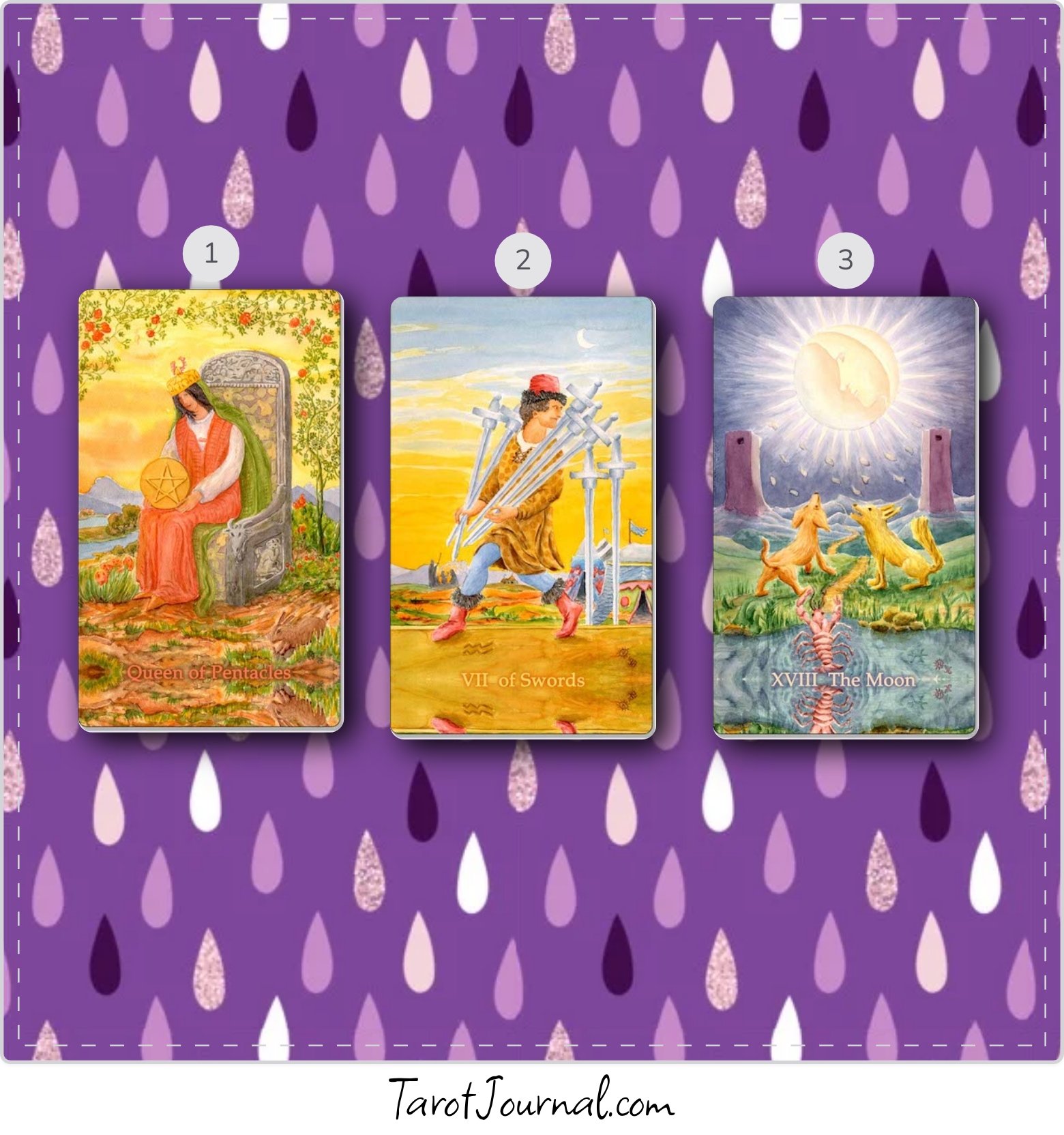 What Choice Do I Need? - tarot reading by Cosma Carpetbagger