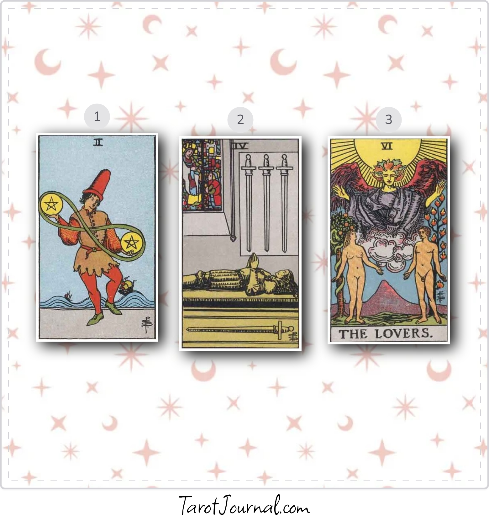 What Do I Need To Know About My Life Now? - tarot reading by Cosma Carpetbagger