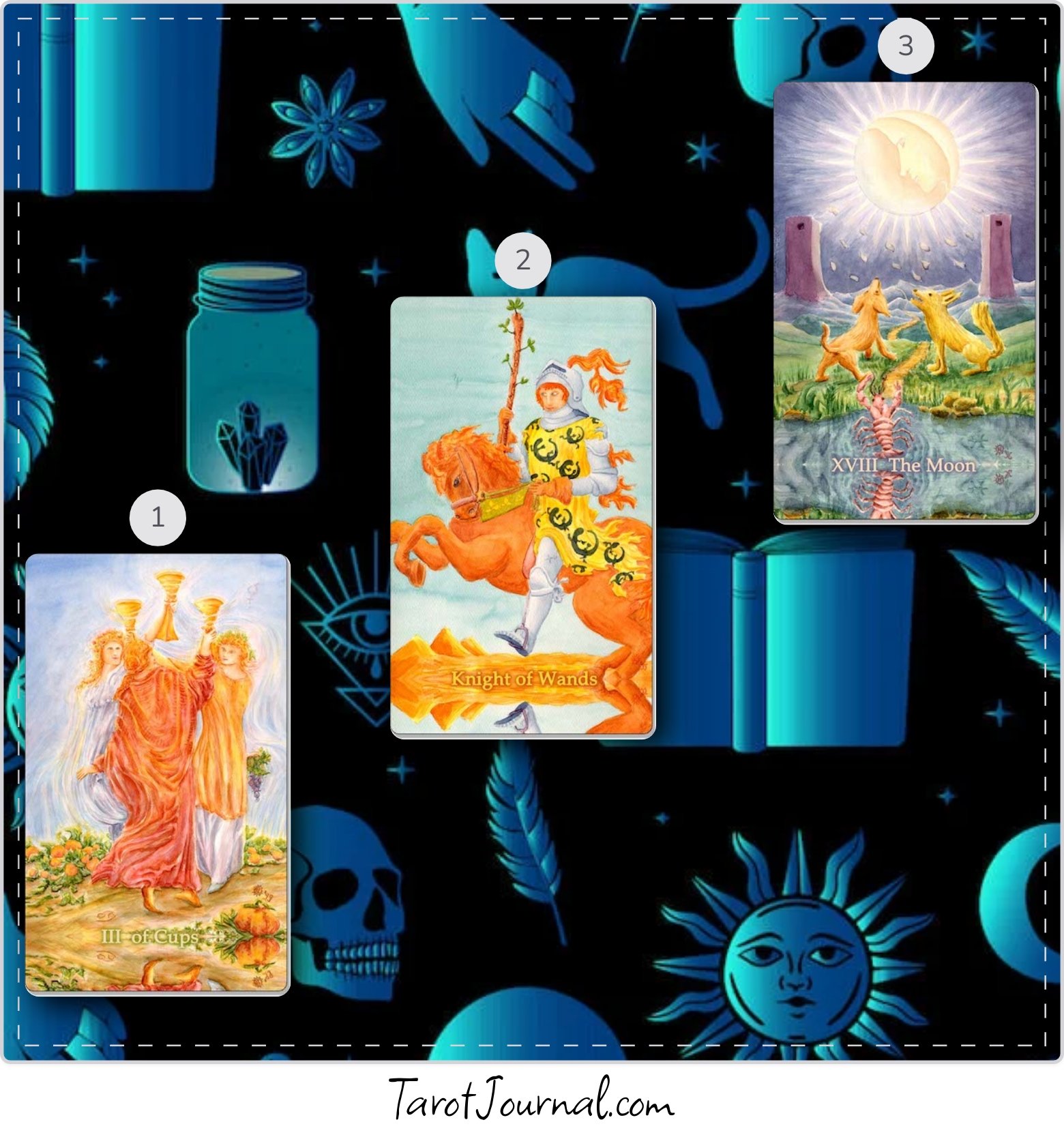 What Do I Need To Know About My Life Now? - tarot reading by Cosma Carpetbagger