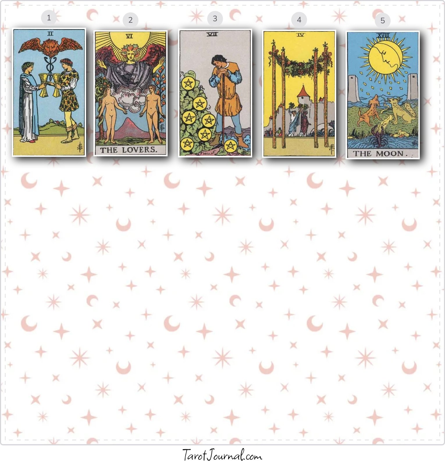 Should I commit to a relationship with the person I've been dating? - tarot reading by Gino Palacios