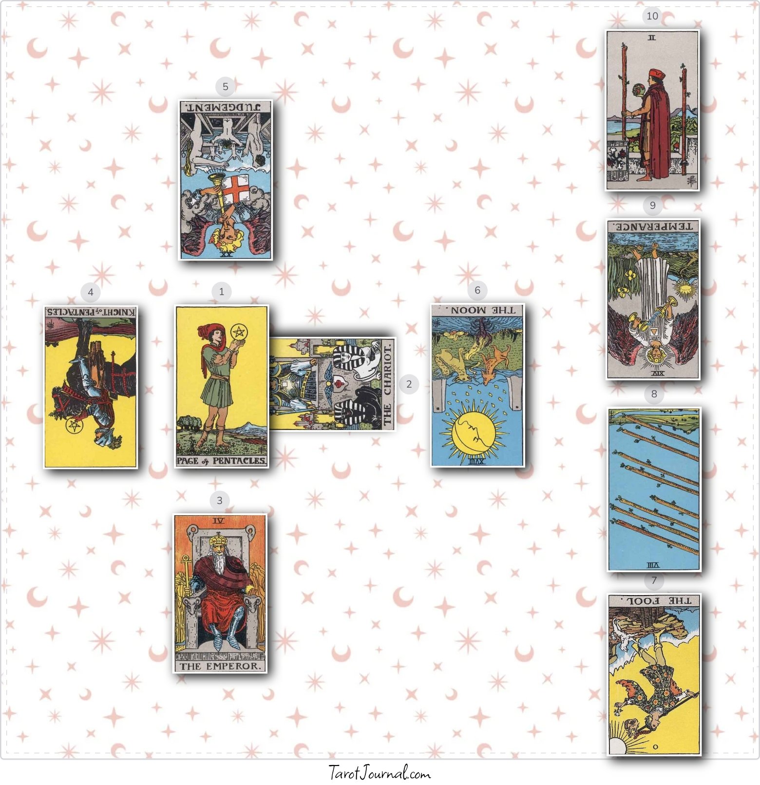 Kels- What is my path to success in coaching specifically in 2025 - tarot reading by James