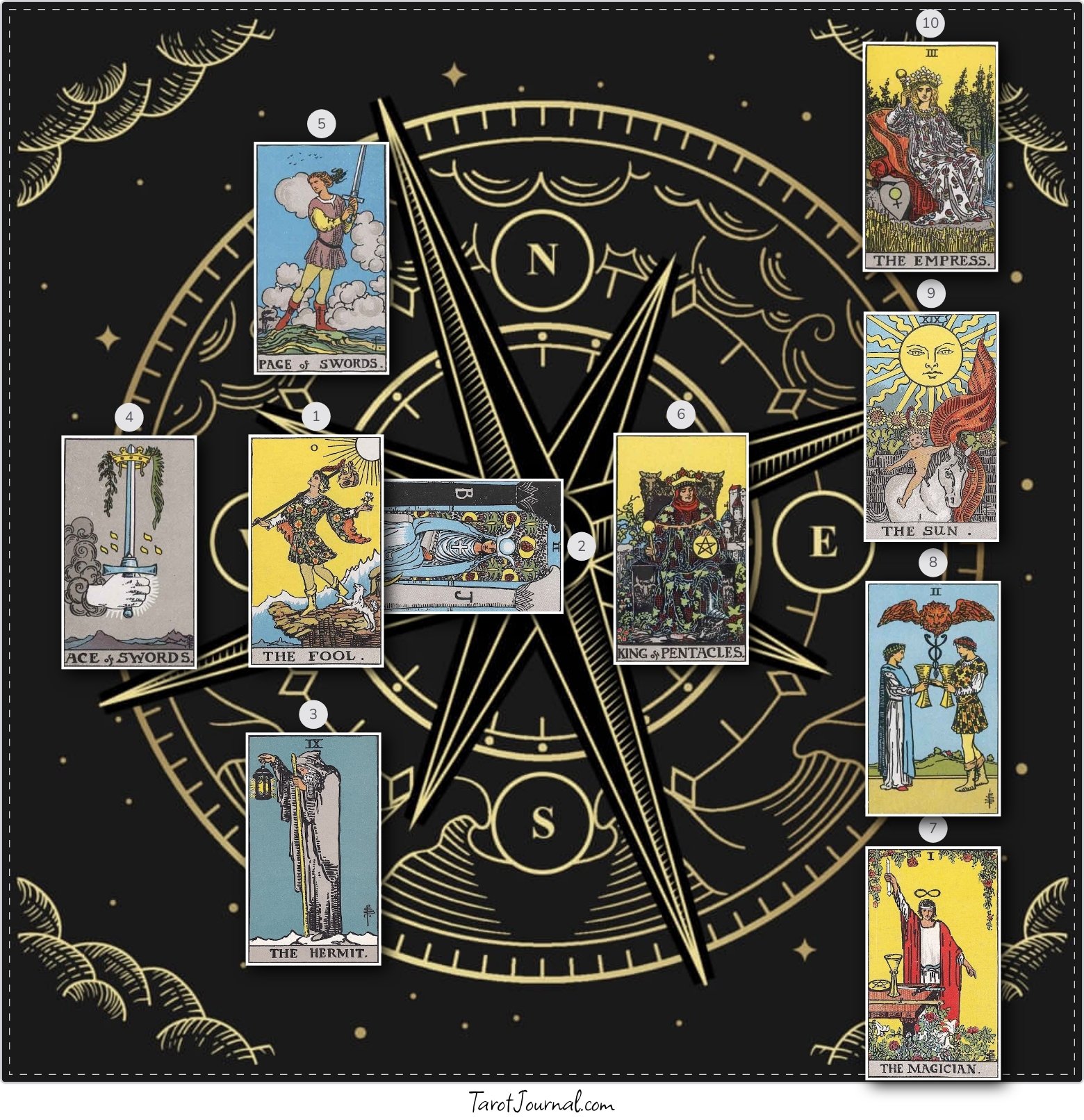 What is my path to success in 2025? - tarot reading by James