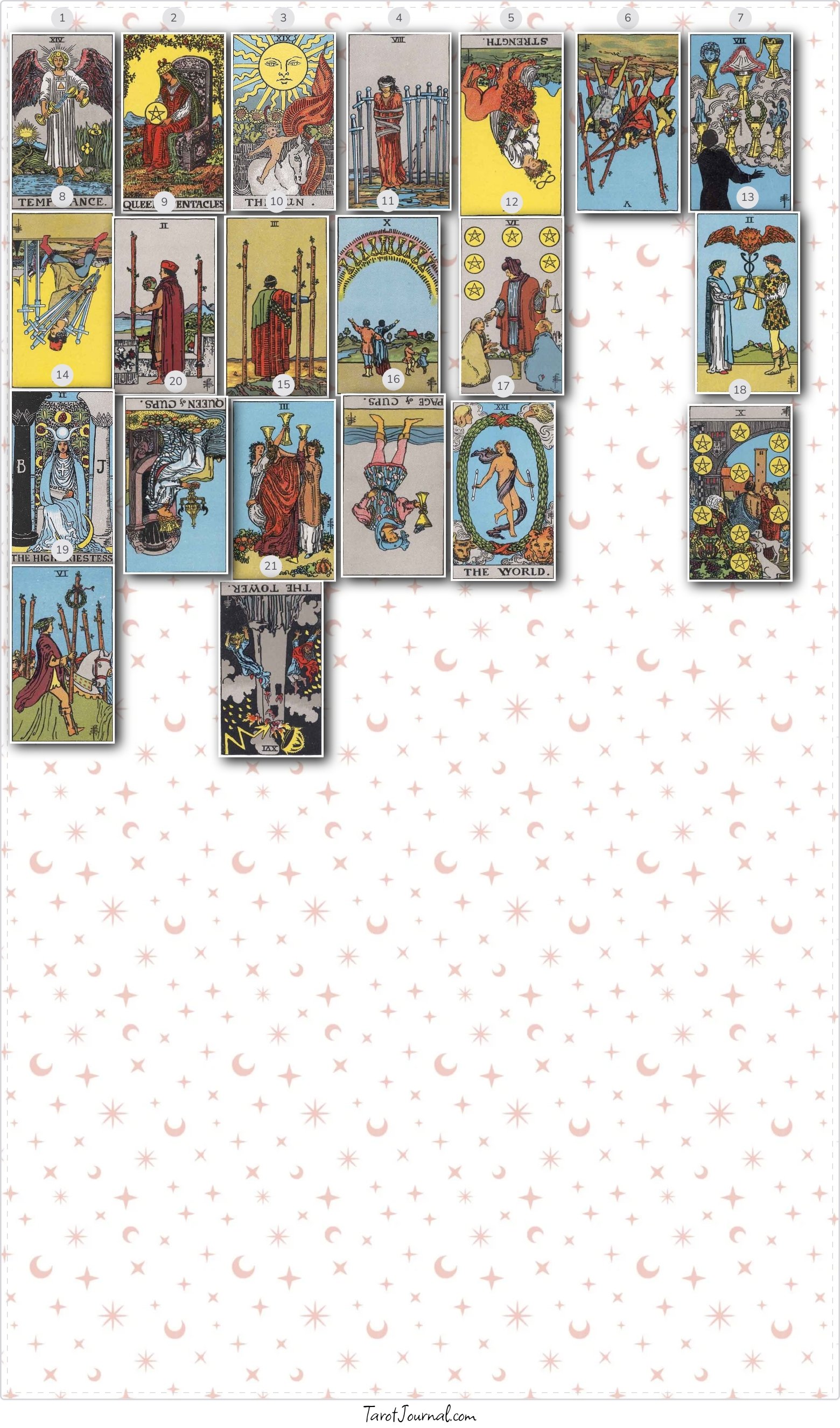 will I meet up with Leone on 25th of may? - tarot reading by Cherry