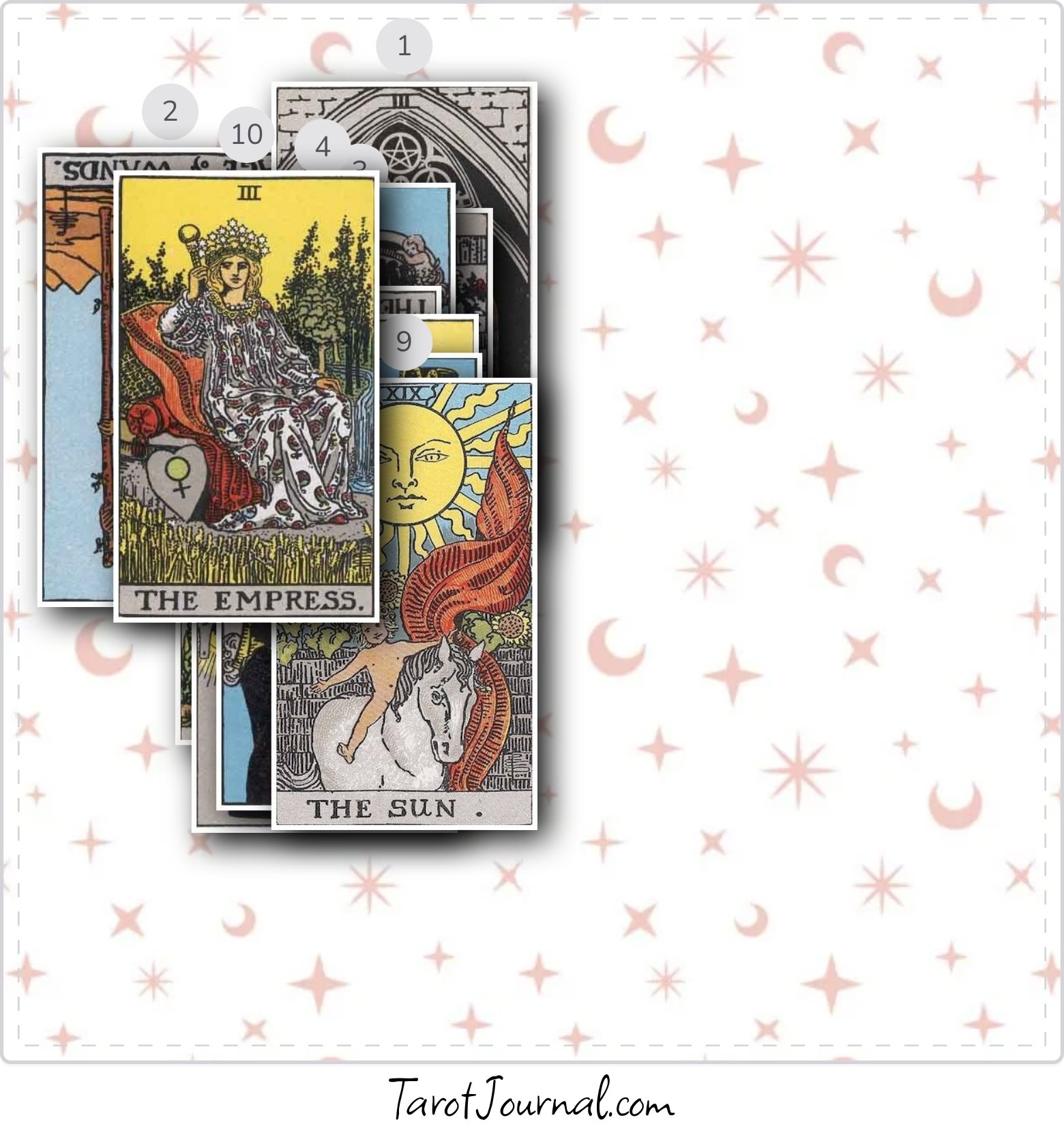 will i see jonathan by this friday? - tarot reading by Danielle Martinez