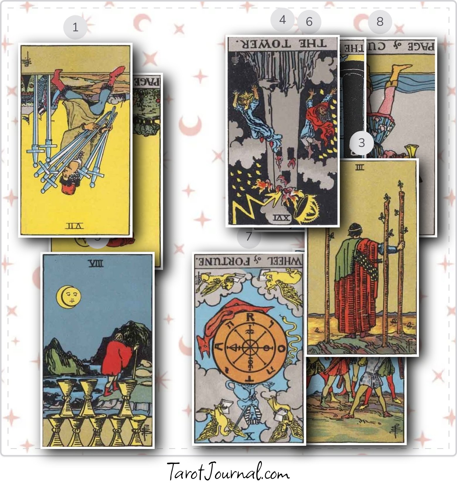 is jonathan avoiding and ignoring me right now? - tarot reading by Danielle Martinez