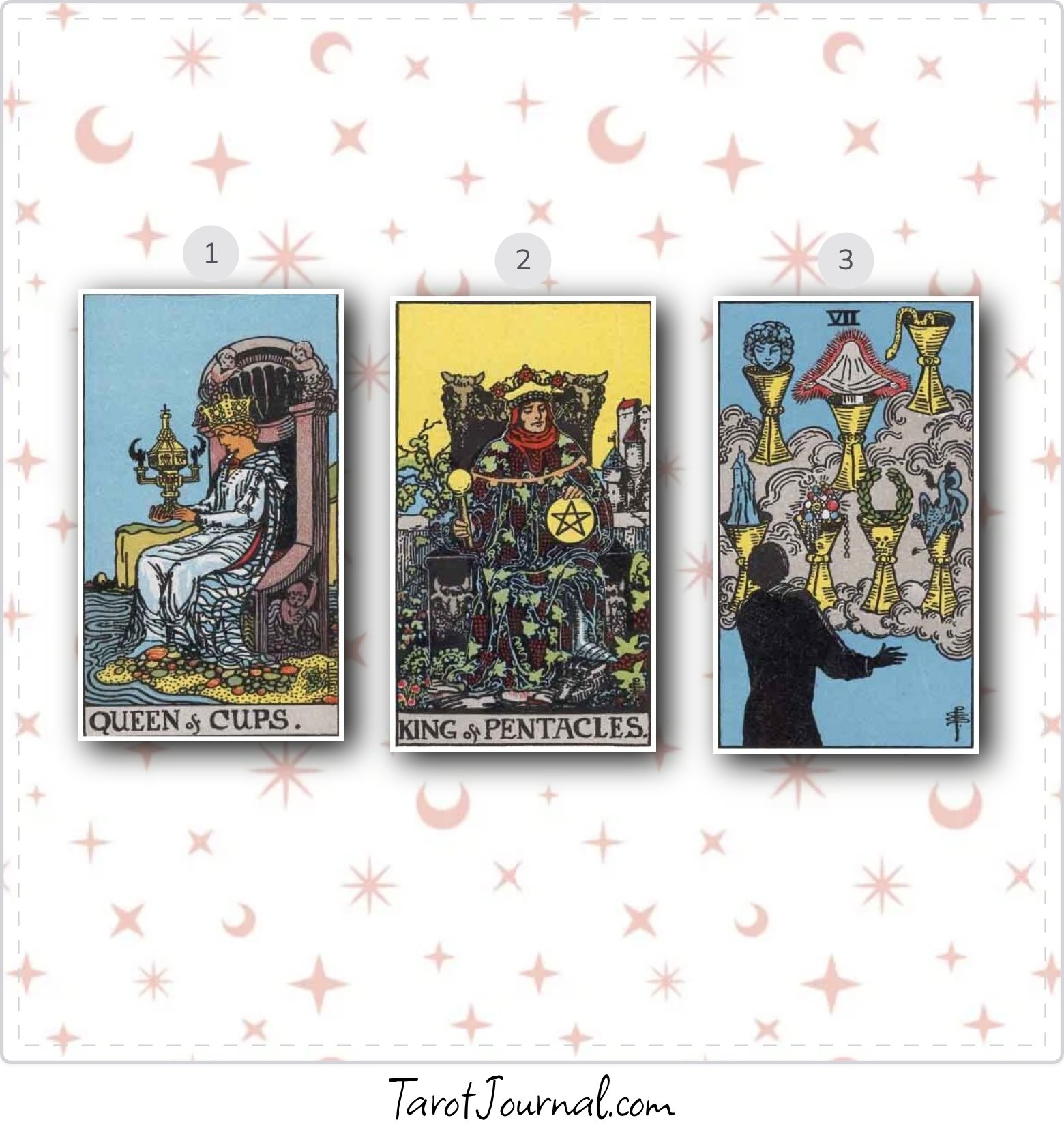 Past present future - tarot reading by Denise