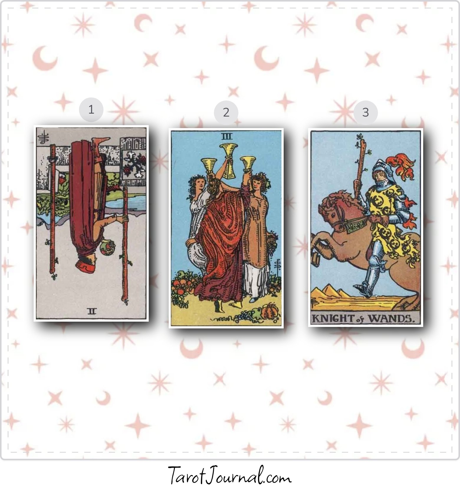 will i ever have a kid in the future without miscarrying? - tarot reading by ami