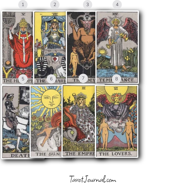 Tarot Reading From Online - tarot reading by RuWoytsek