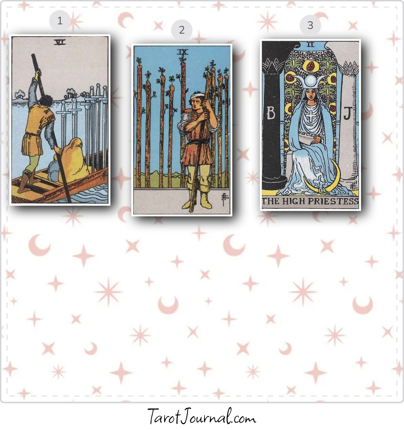 Reading for 12/27 - tarot reading by Leonard Tann