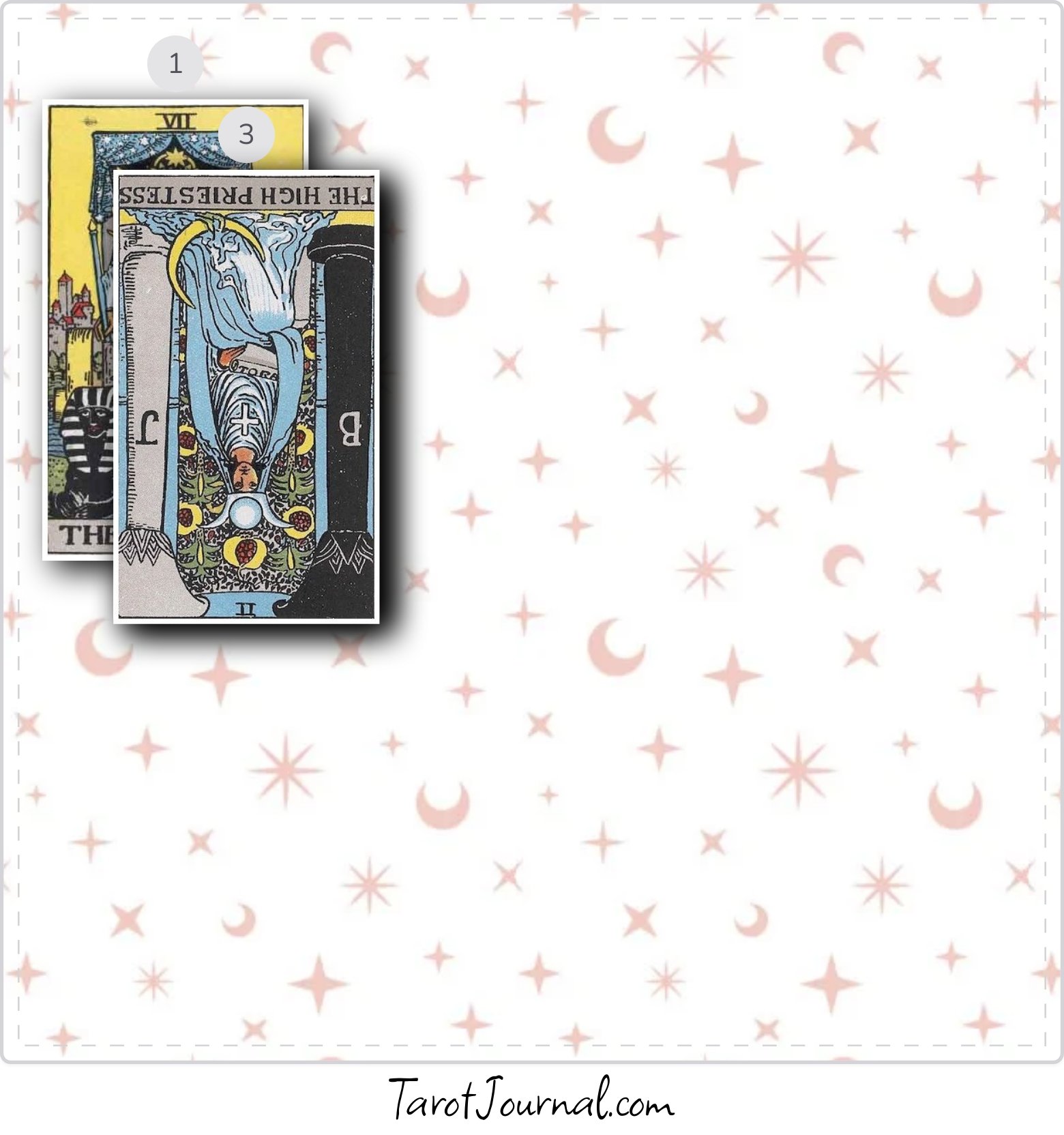 How will my relationship with Sara continue? - tarot reading by Brianna Forson