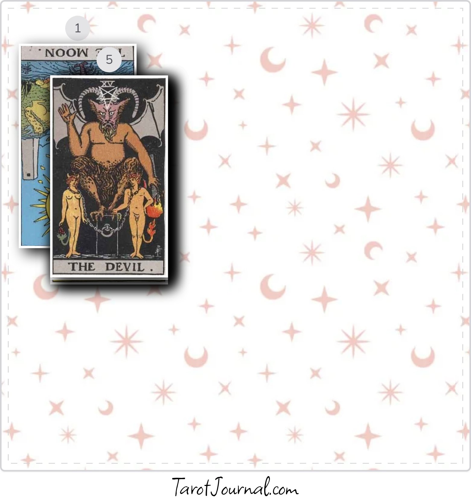 Will I ever get justice for the abuse I faced in childhood? - tarot reading by Brianna Forson