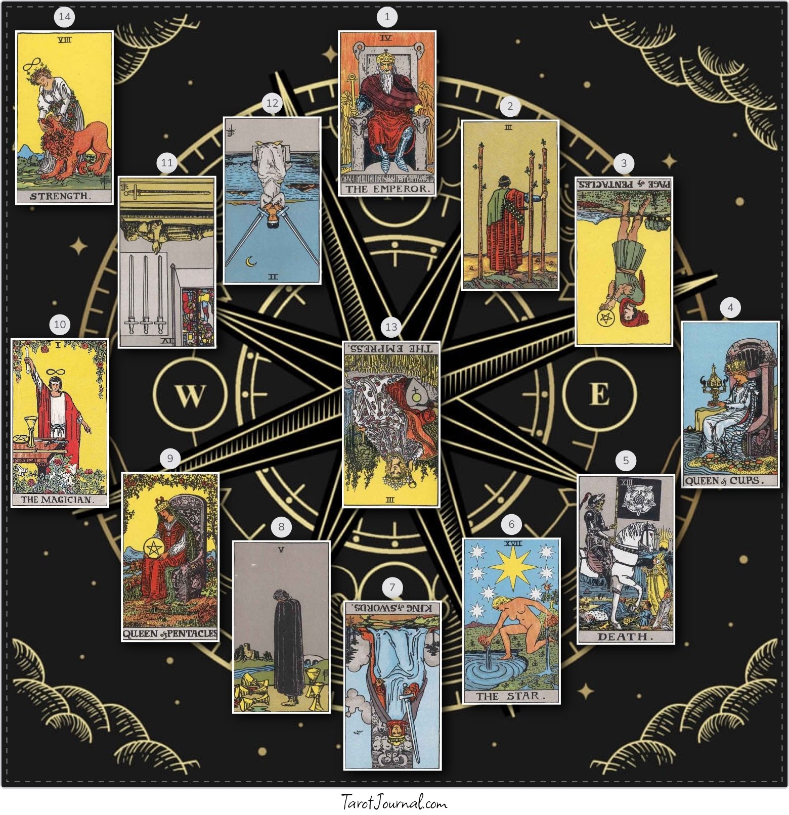 2025 New Year Reading - tarot reading by Archive