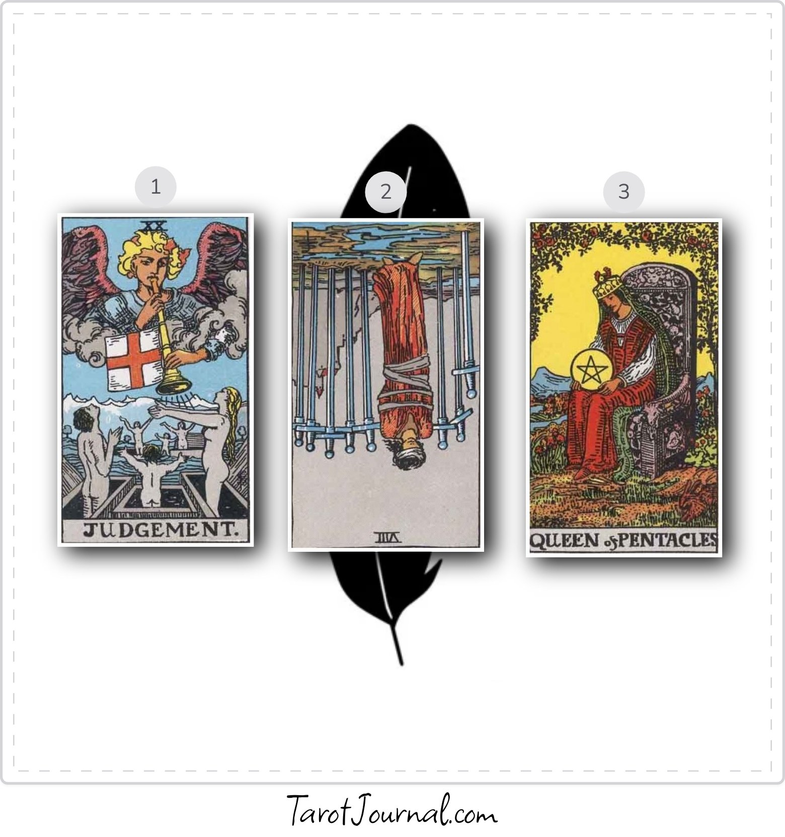 Daily Reading 1/3/24 - tarot reading by Archive