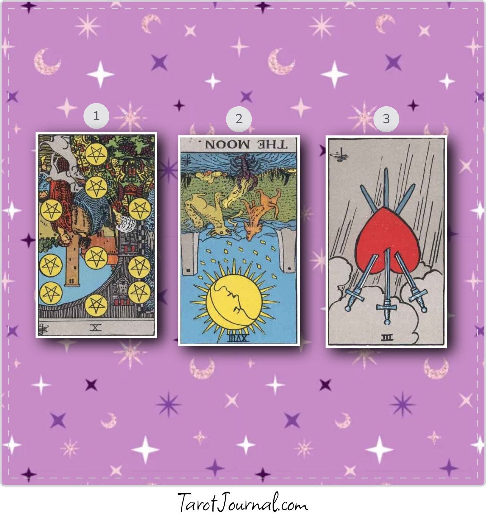 Daily Reading 1/1/25 - tarot reading by Archive