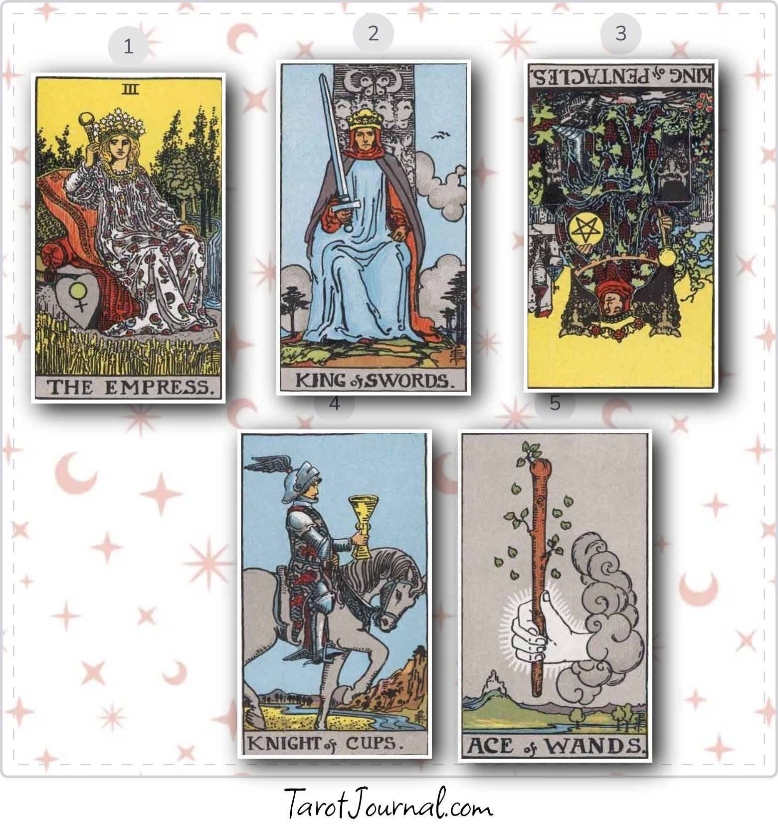 What do I need to focus on over the new few months? - tarot reading by Fiona