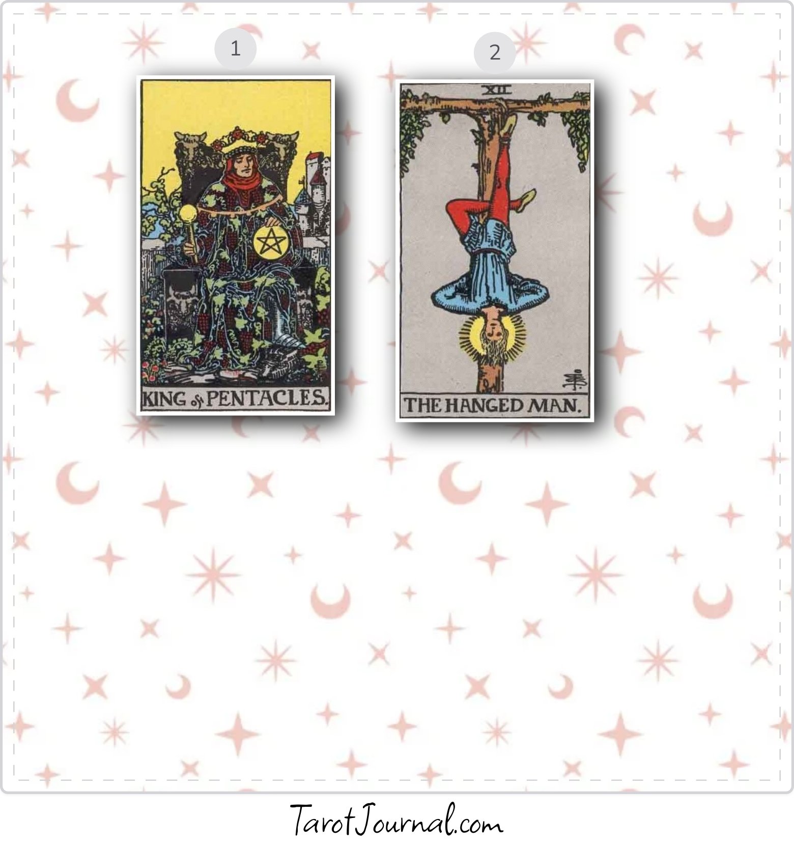 What do I need to know today? - tarot reading by Fiona