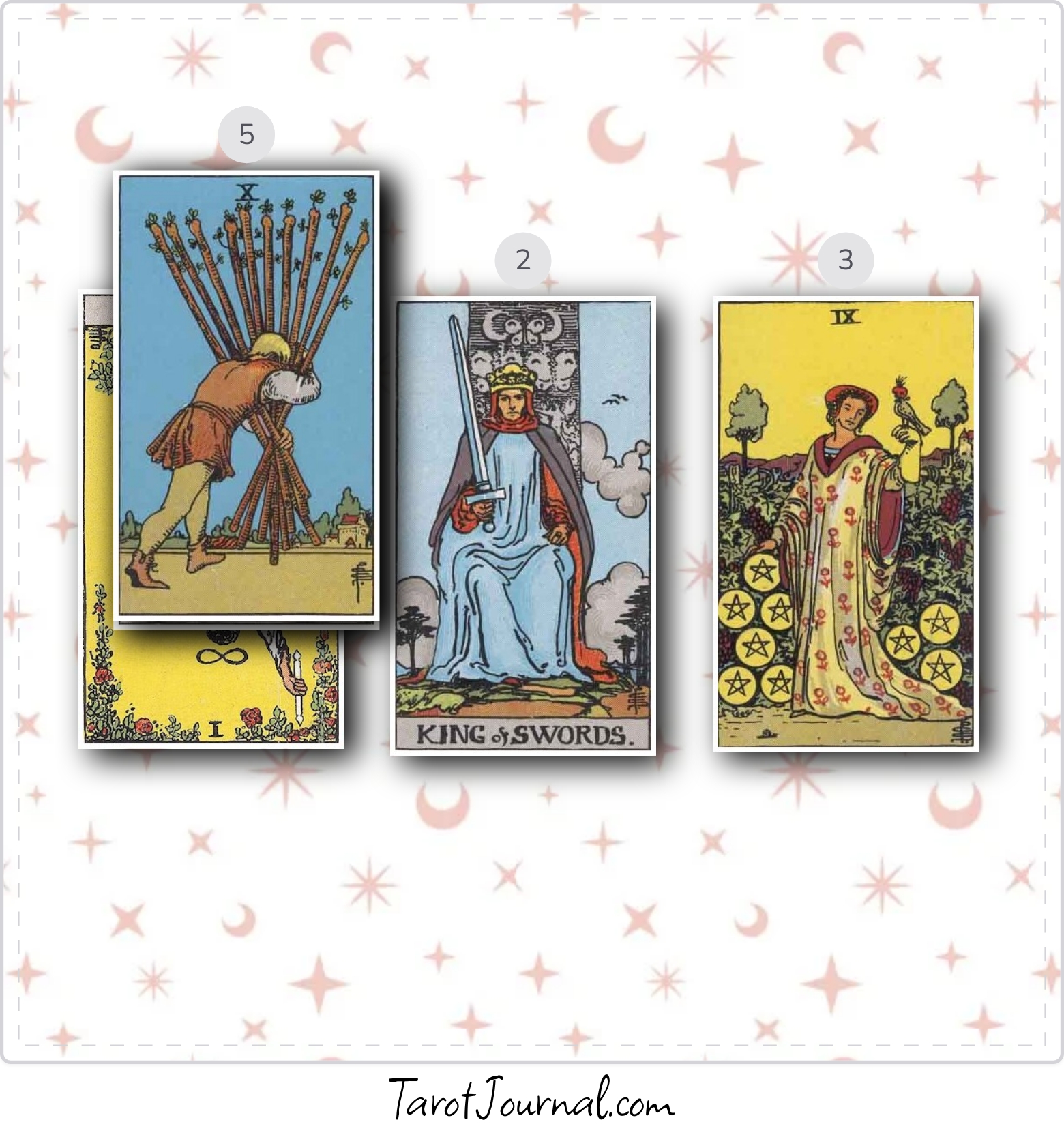 with the lawsuit will it take years to settle? - tarot reading by ROSE TEDFORD-KERNS