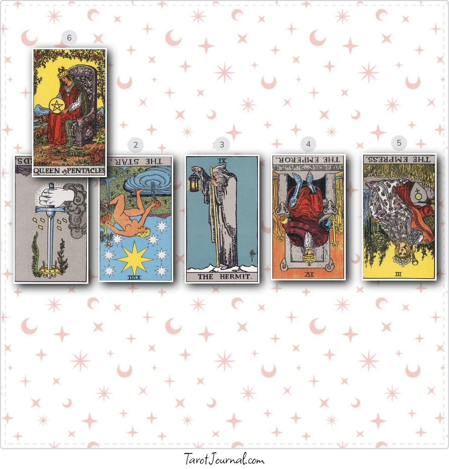 tarot reading by ROSE TEDFORD-KERNS