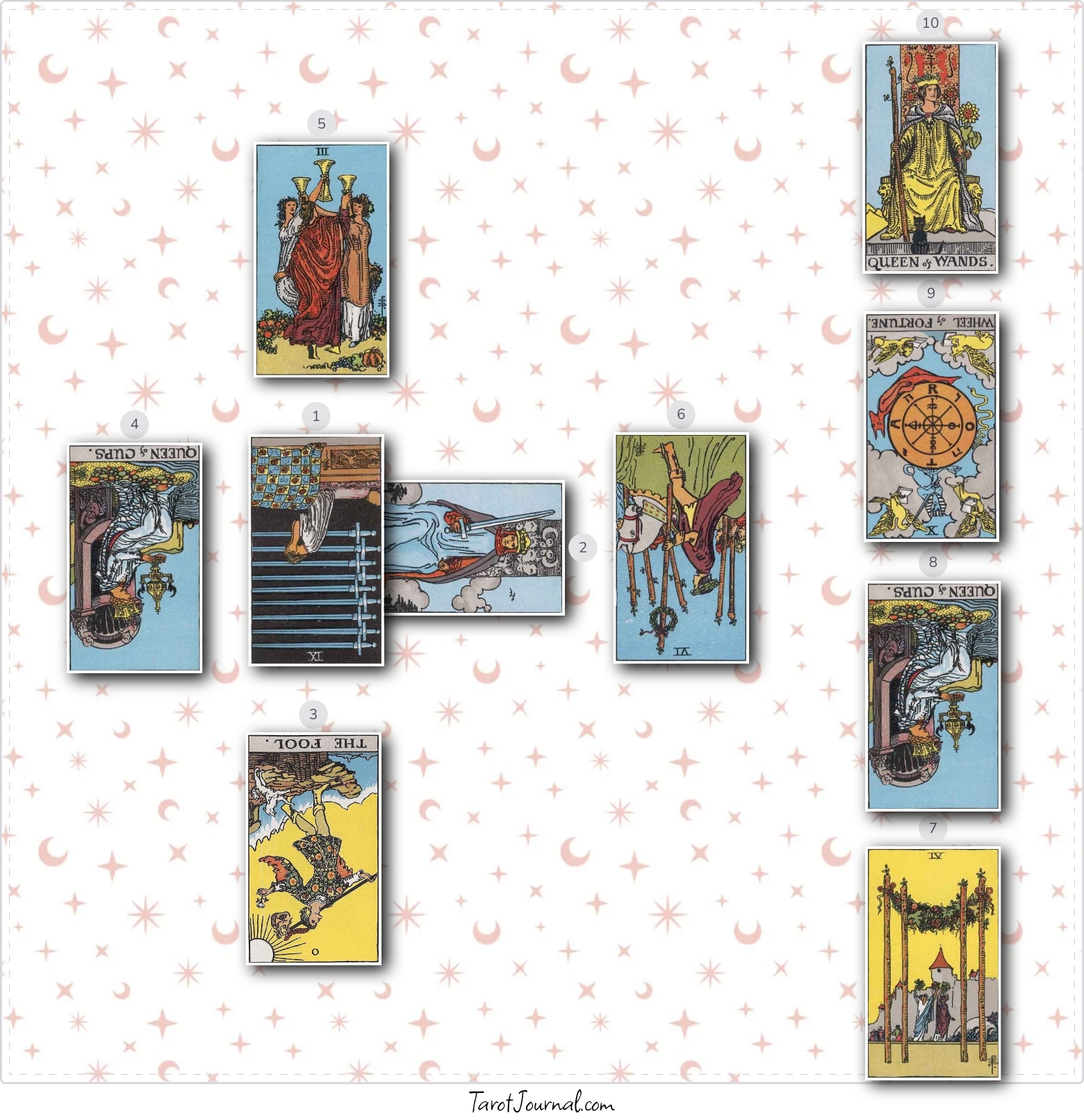 How will the new year play out for me - tarot reading by ROSE TEDFORD-KERNS