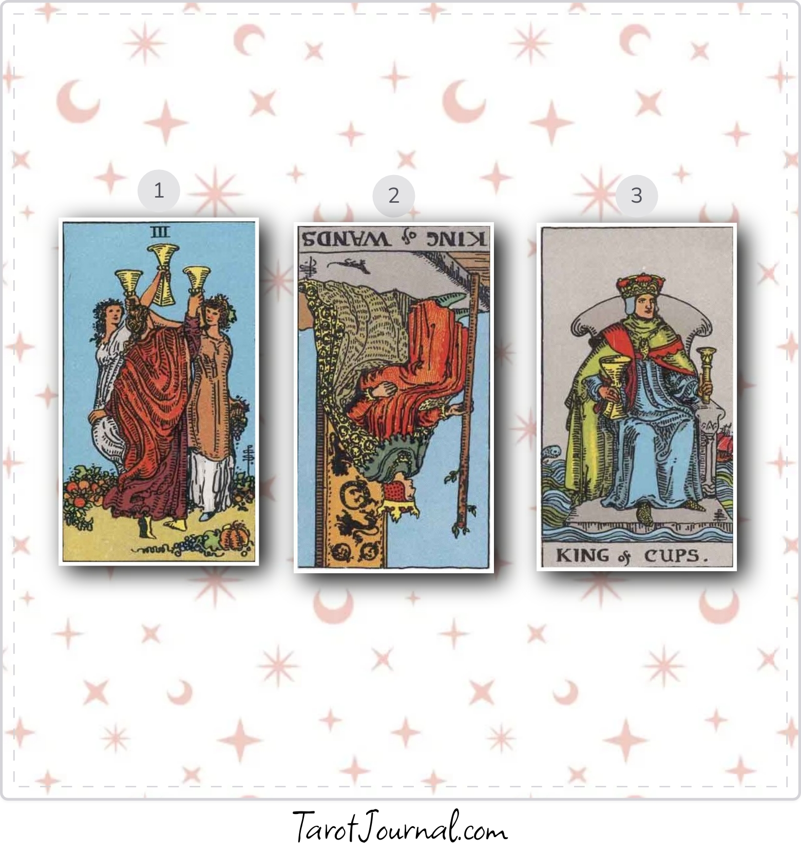 January 6, 2025 - tarot reading by Nicole