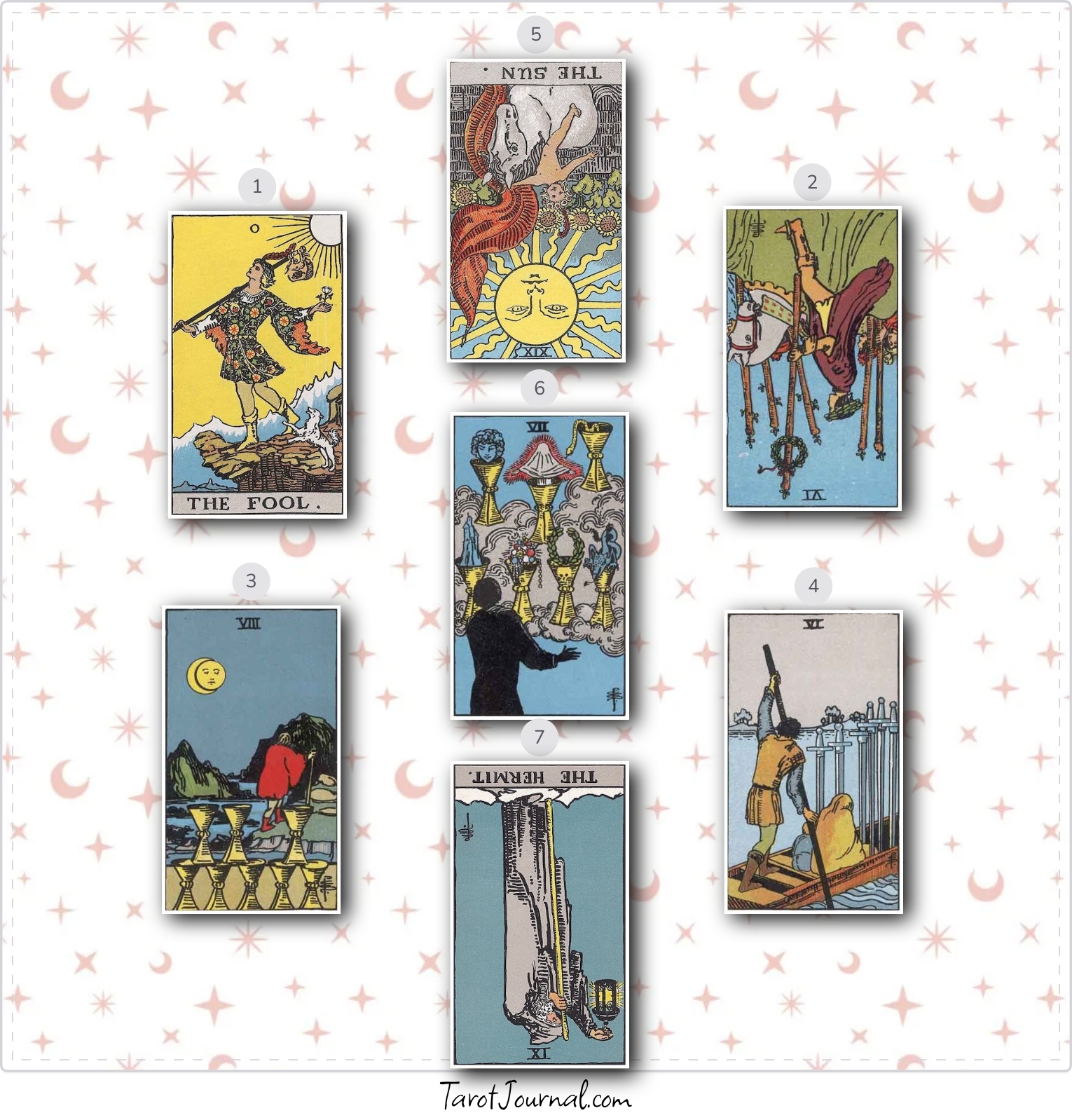 Will Taylor and I reconcile? - tarot reading by Tracy