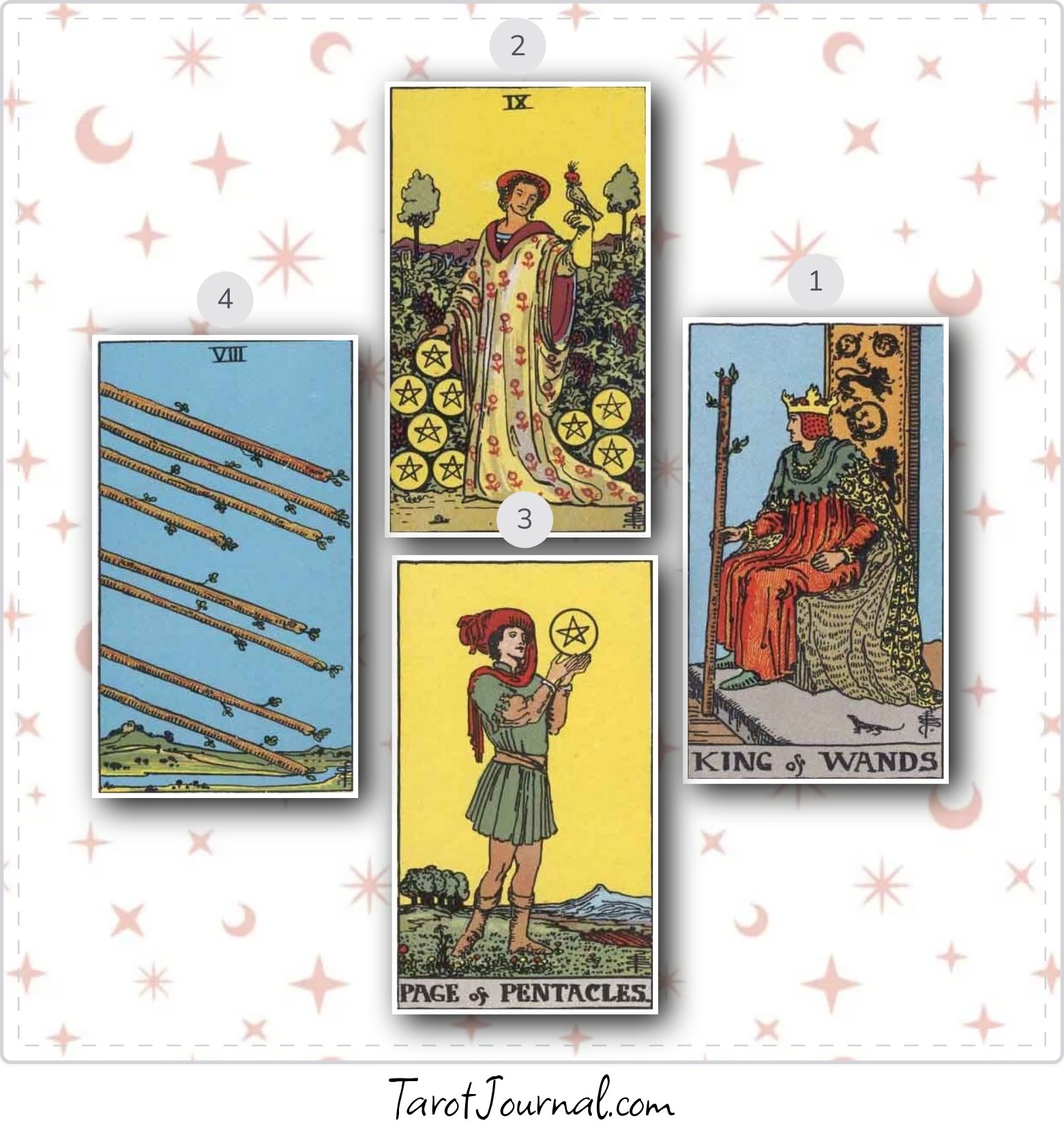 Daily General - tarot reading by Rachel Sansing