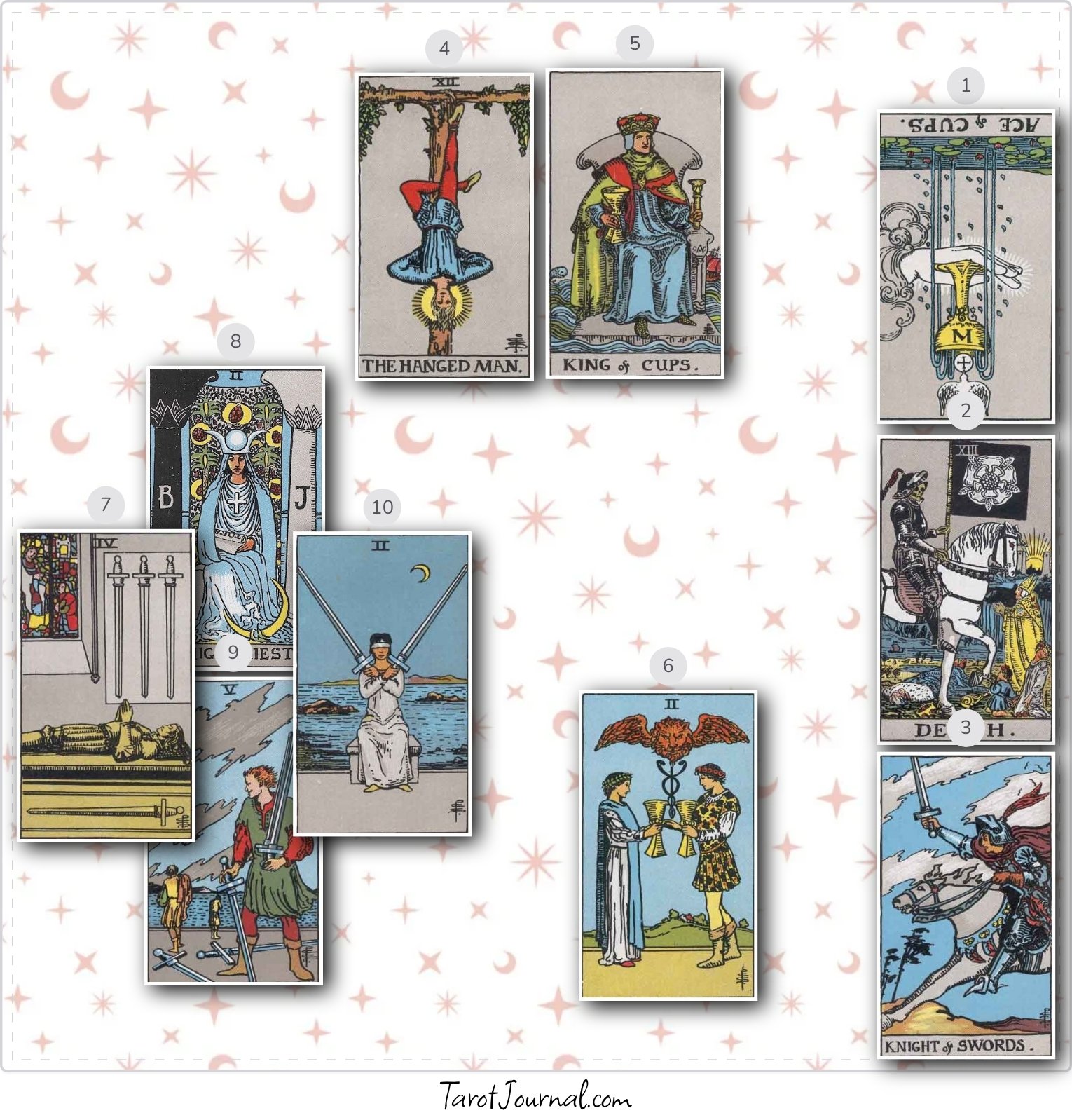 Daily General - tarot reading by Rachel Sansing