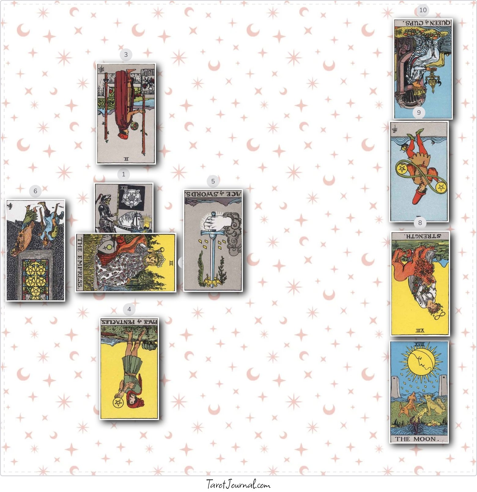How to get through this change - tarot reading by Ced