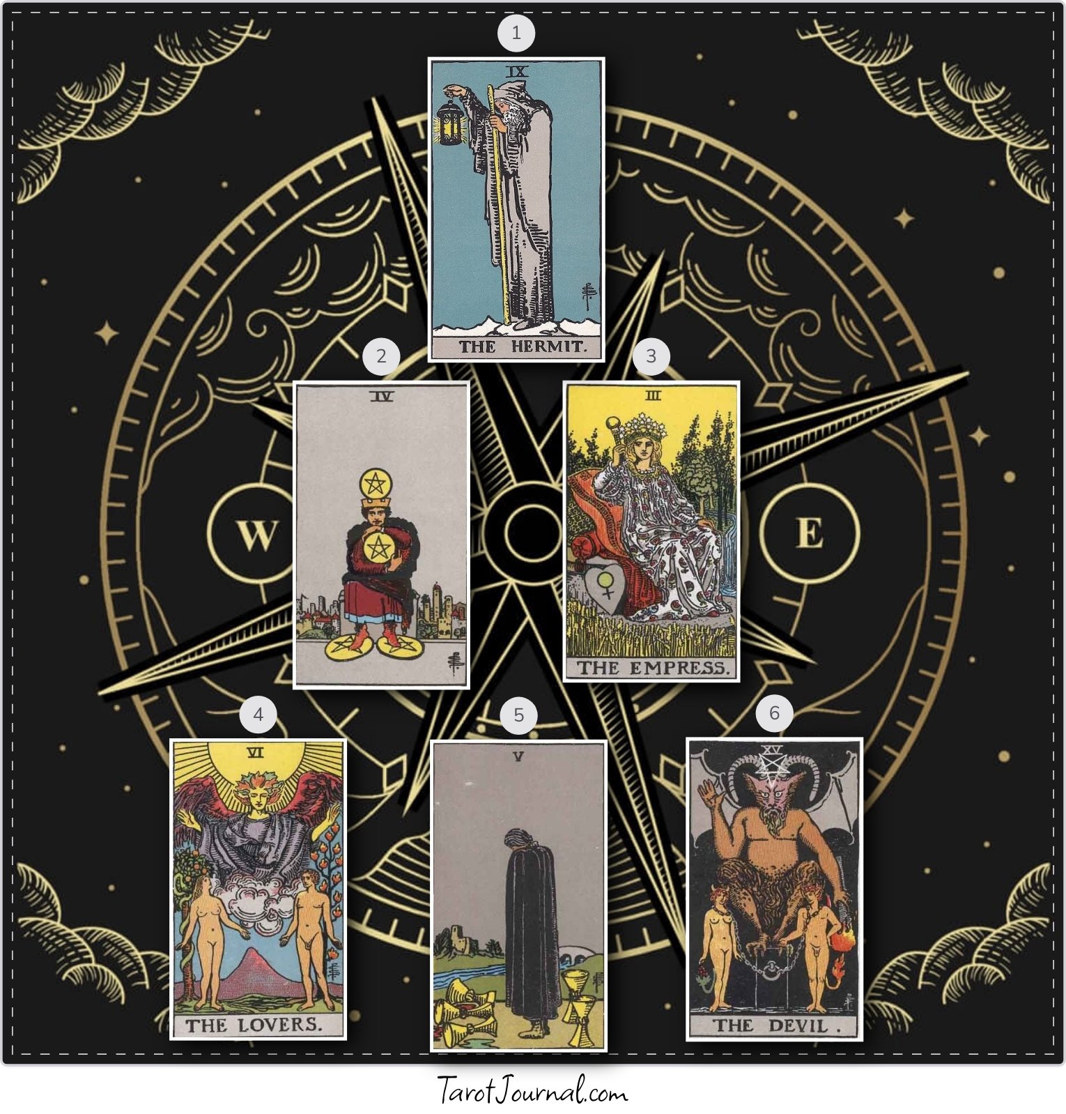 career - tarot reading by COURTNEY DEVELVIS